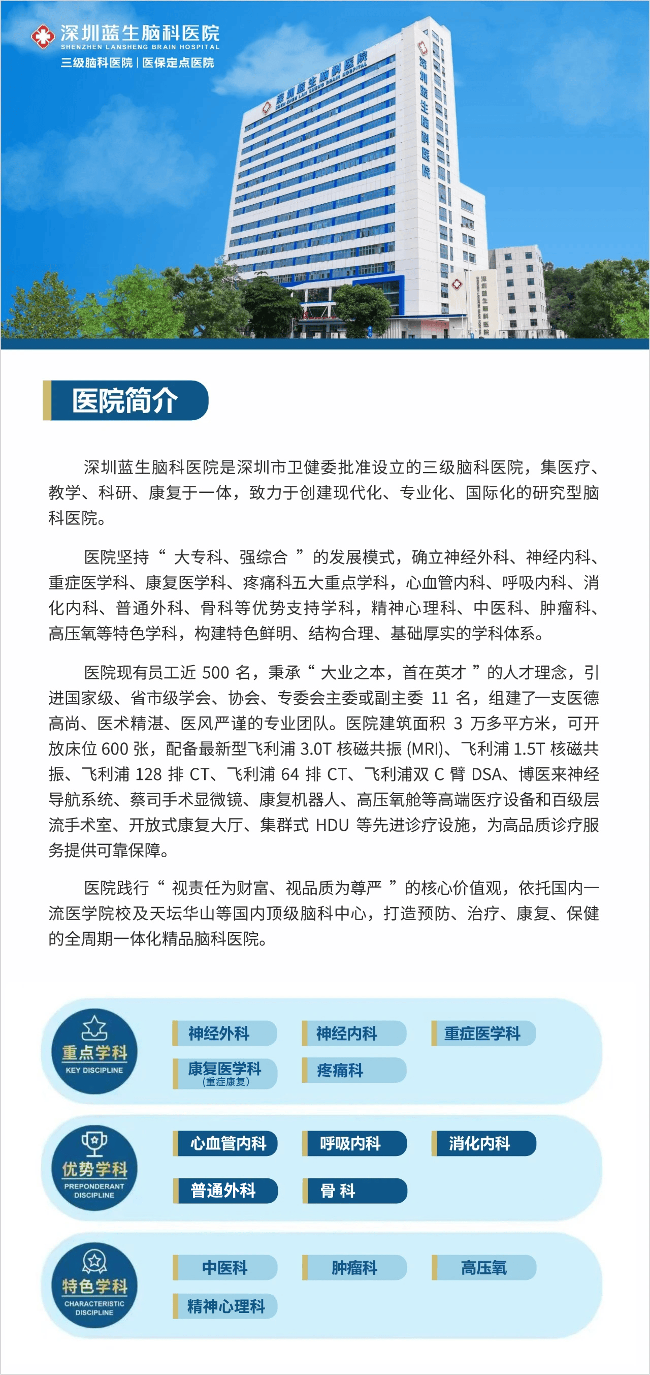 北京天壇醫(yī)院跑腿辦理預(yù)約[怎么辦服務(wù)住院]的簡(jiǎn)單介紹