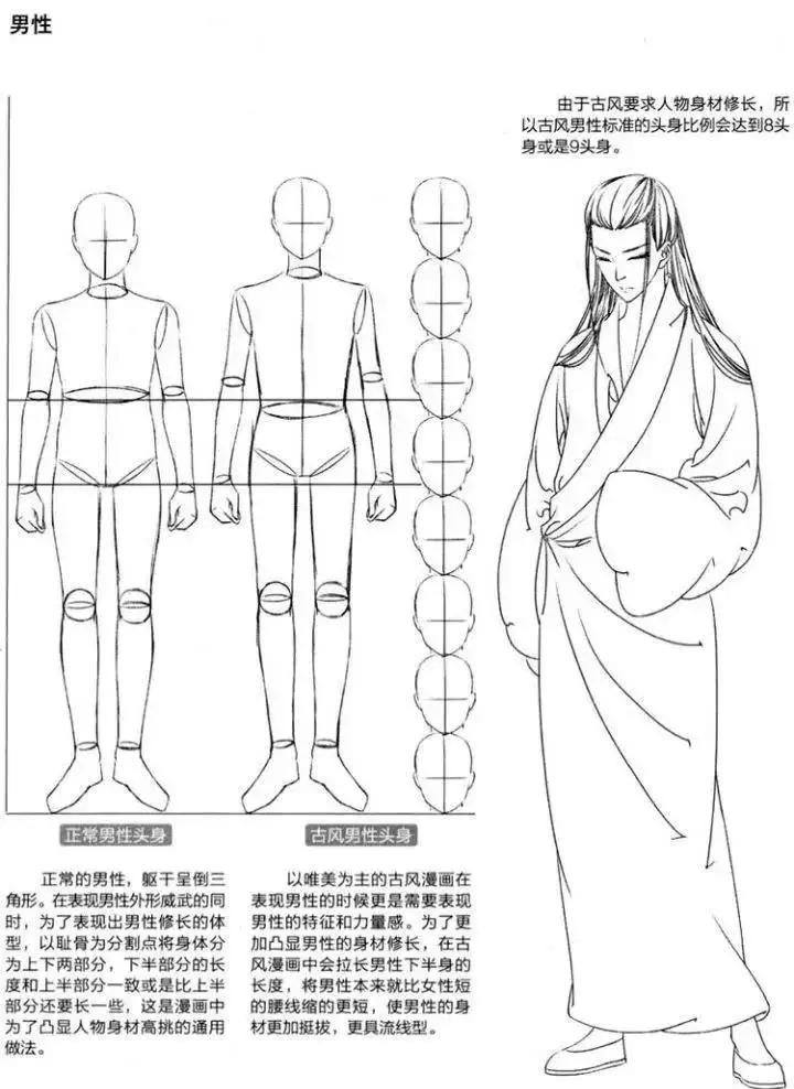 绘屏教育 古风人物绘画干货 古风人物身体比例掌握技巧