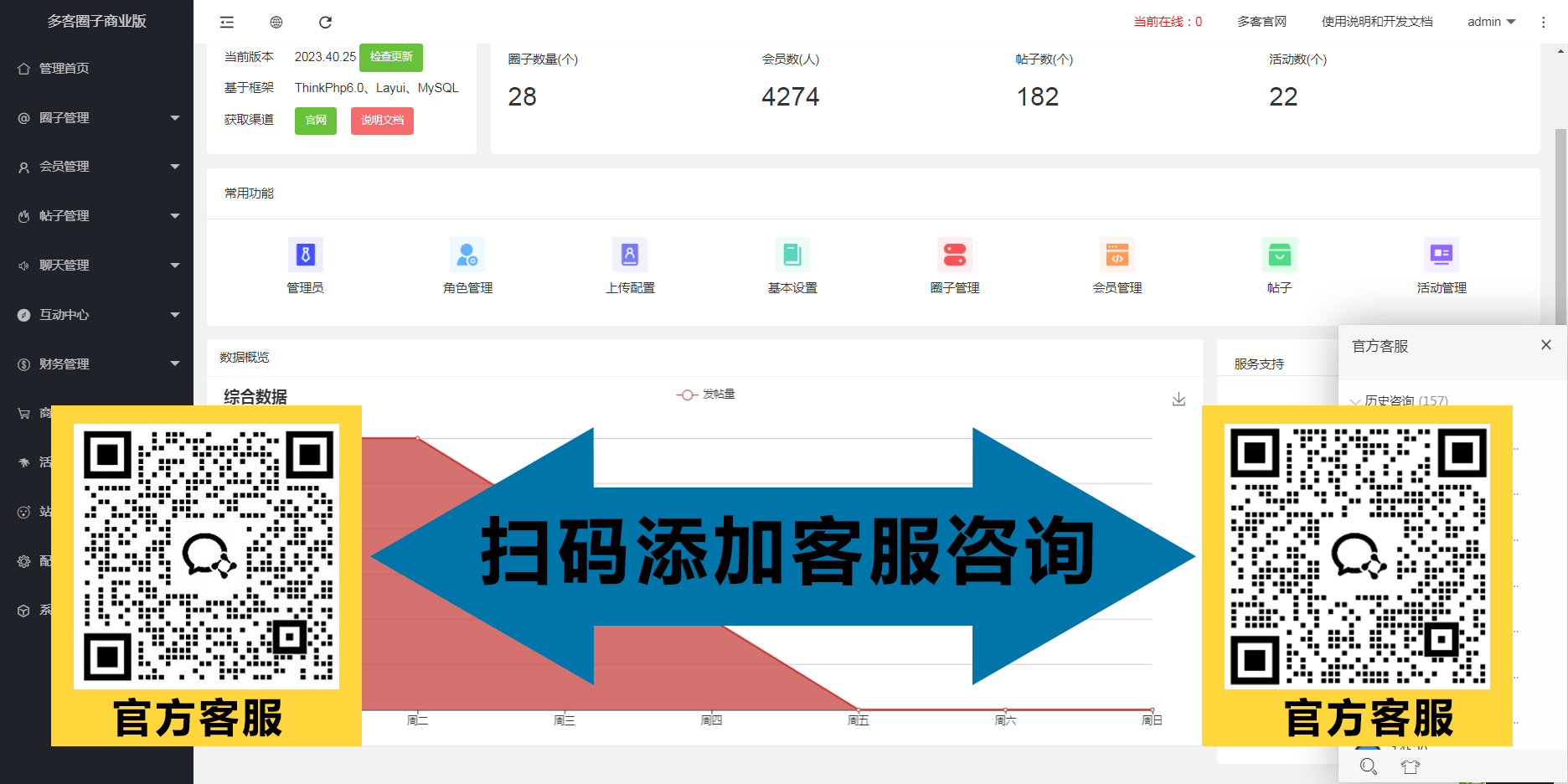 2024最新多端社交圈子系统源码 | 即时聊天通信 | 小程序+H5+PC+APP等多端_开发_频道_管理