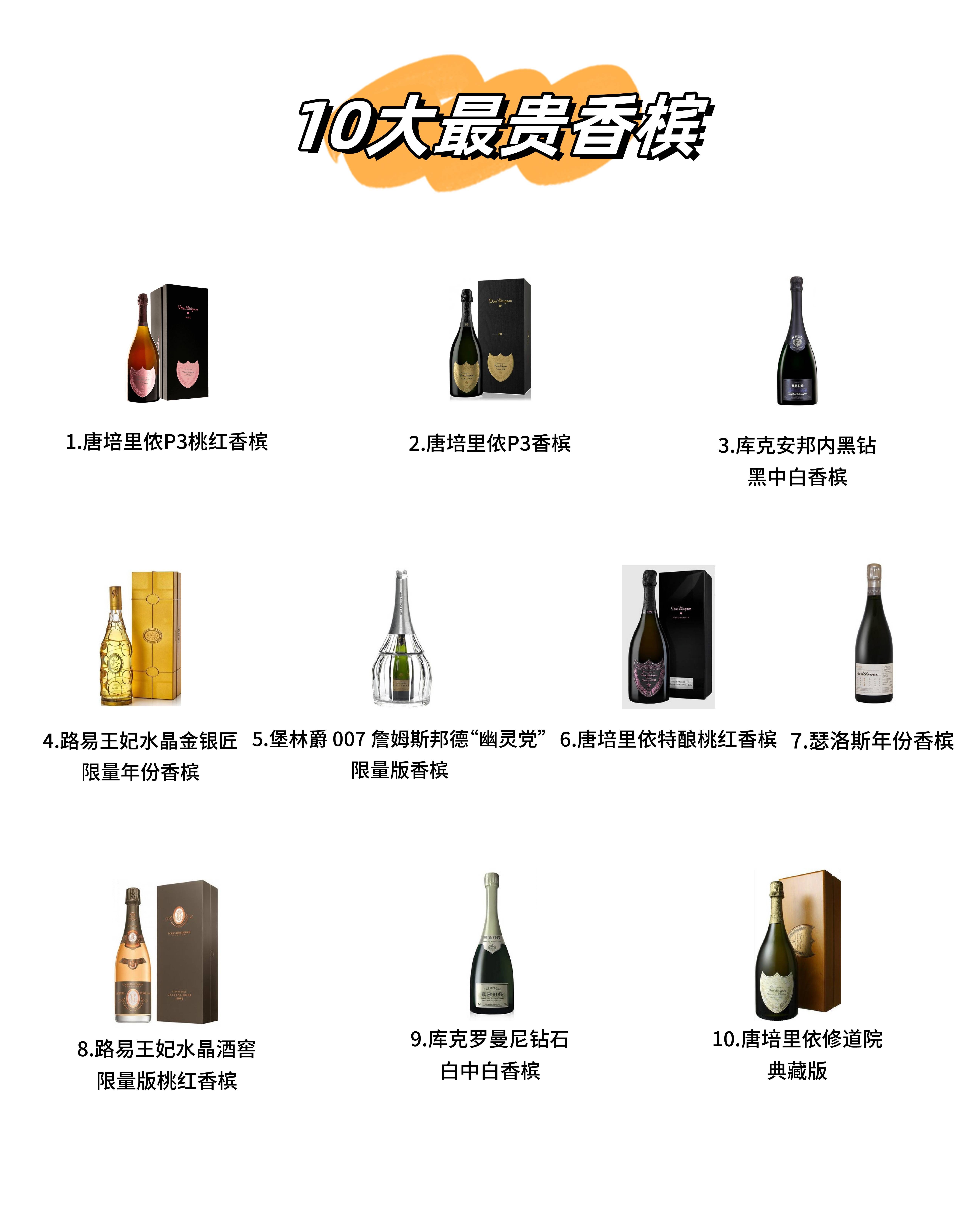 女士香槟酒精度数图片