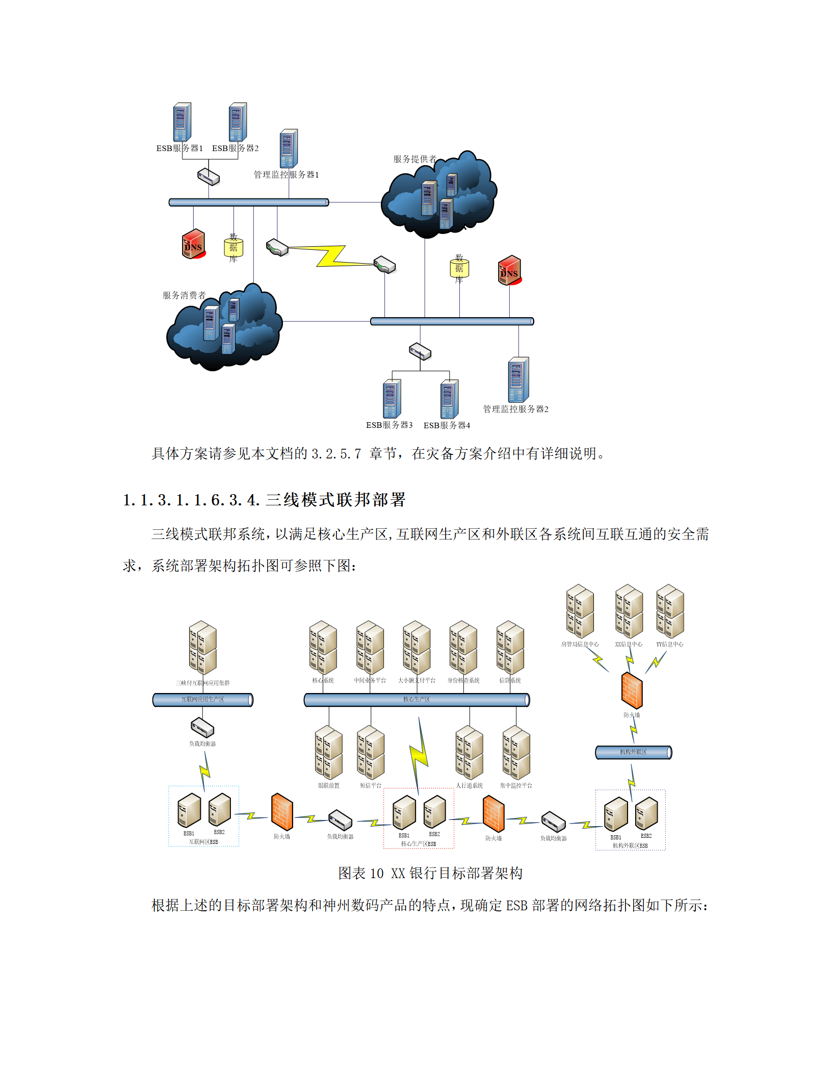 虚拟化服务器拓扑图图片