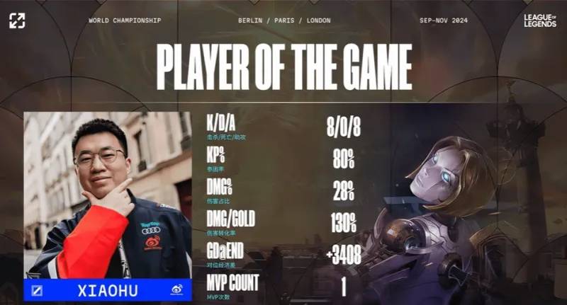 game4:蓝色方lng,红色方wbglng禁用:滑板鞋,蝎子,纳尔,布隆,蕾欧娜lng