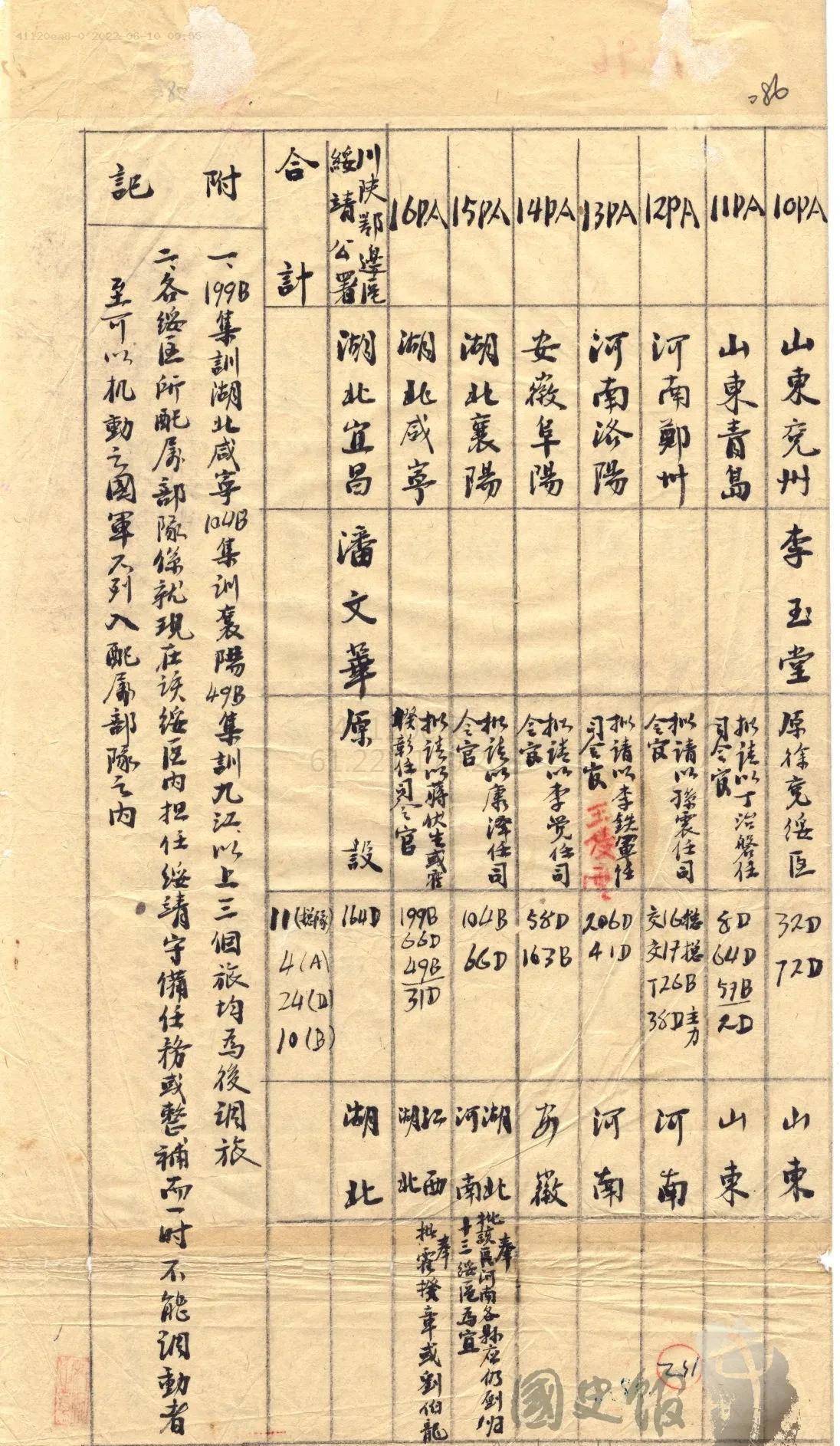 官运亨通的意思_官运亨通的近义词|反义词_官运亨通造句例句