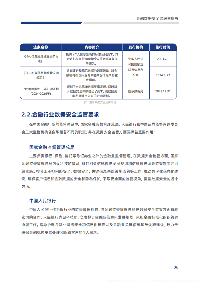 金融伦理反人性（为什么金融圈子乱） 金融伦理反人性（为什么金融圈子乱）《金融活动中的伦理问题的危害是什么?如何治理?》 金融知识