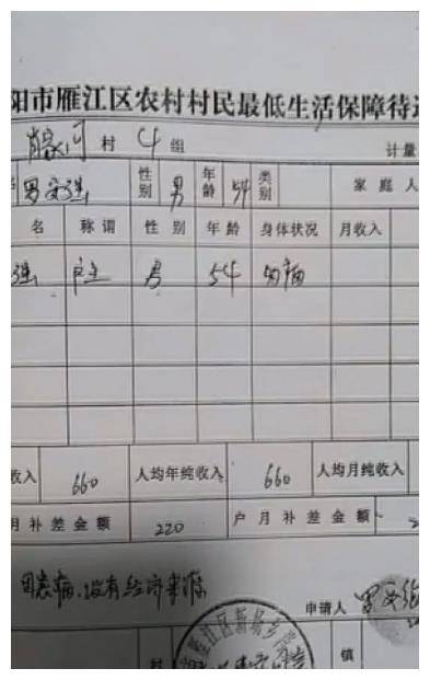 就算是之后办理低保,领取了九个月的低保金之后,村上给低保户开会,也