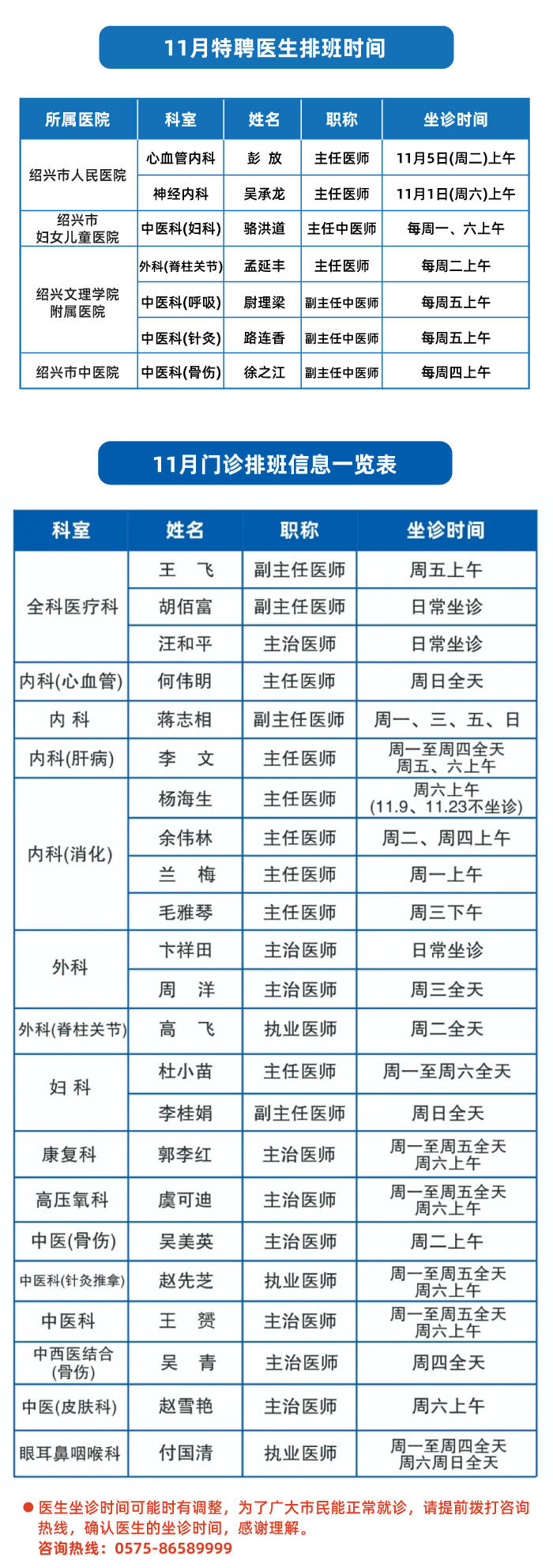 医院门诊挂号换科室(医院挂号科室可以更改吗)