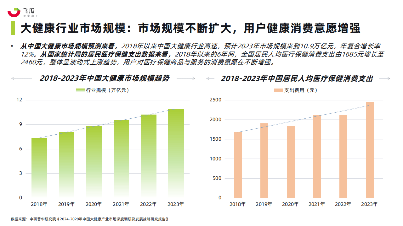 下元年2024年什么行业好(下元年2024年什么行业好赚钱)