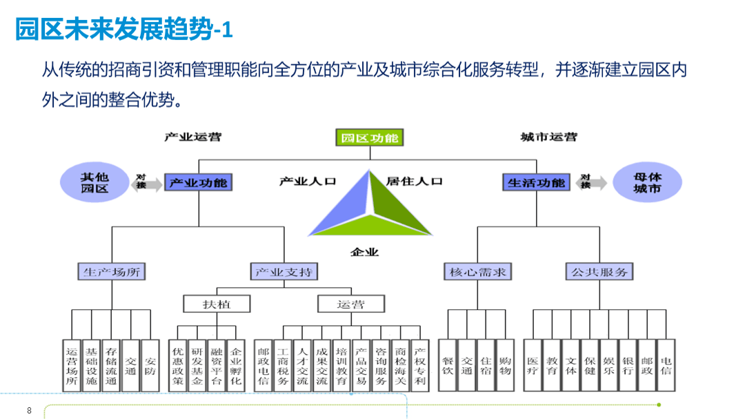 载体运营在新媒体时代的变革与机遇