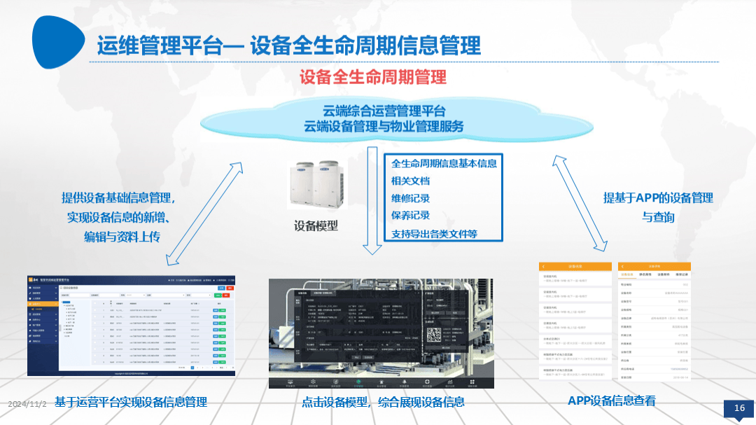 云平台运维