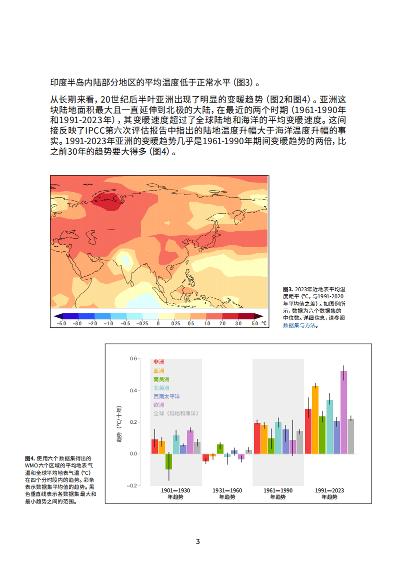 亚洲气候状况2023