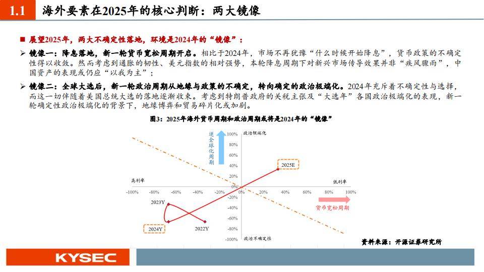 亦途投资(奕途的含义)