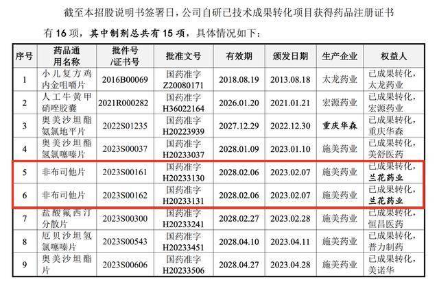 创业板3家IPO本周齐终止，同一会计所身影浮现