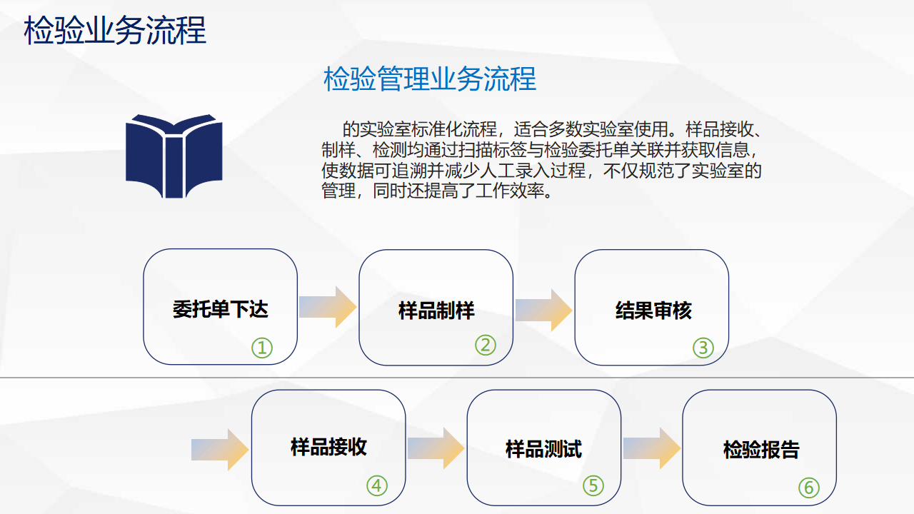 浪潮分布式存储升级途径_浪潮分布式云 浪潮分布式存储升级途径_浪潮分布式云（浪潮分布式存储用的什么技术） 新闻资讯