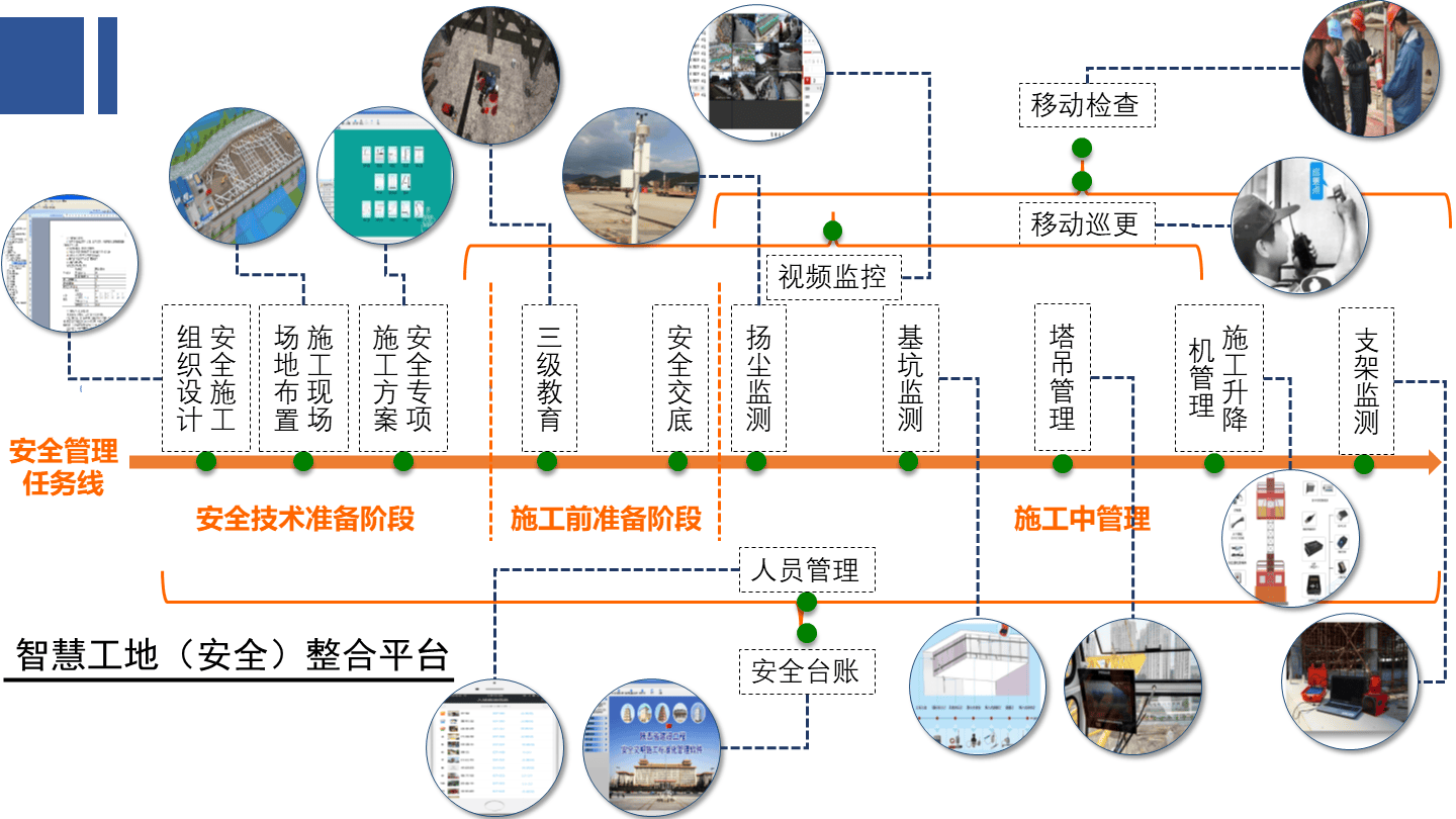 BIM建模服务:推动建筑行业数字化转型