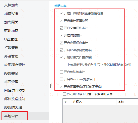 怎么查看员工文件操作记录?六个方法pk,哪种最高效?一眼就懂