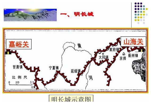 古长城线路图图片