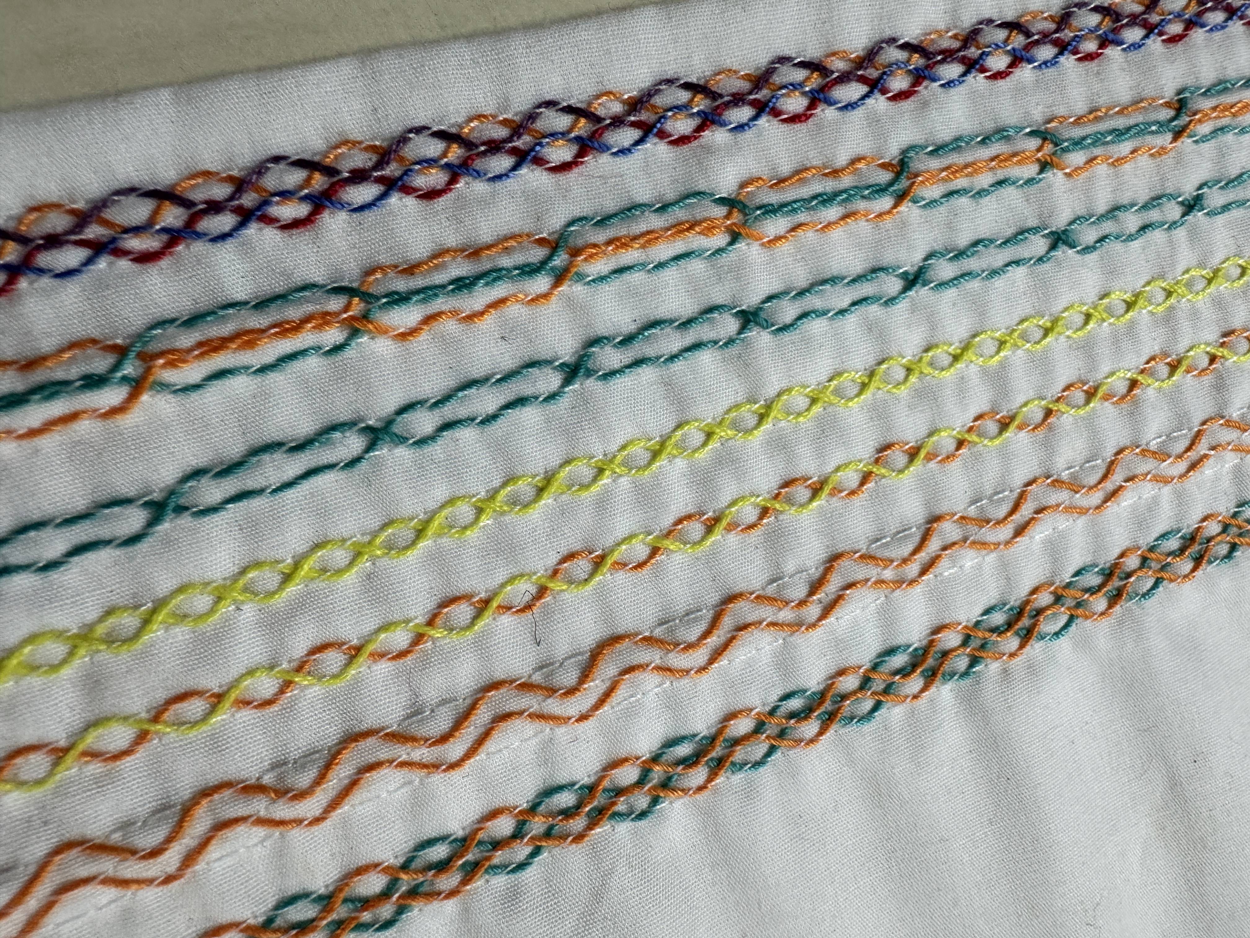 服装拼缝:在服装的拼缝处使用,增加缝线的装饰性