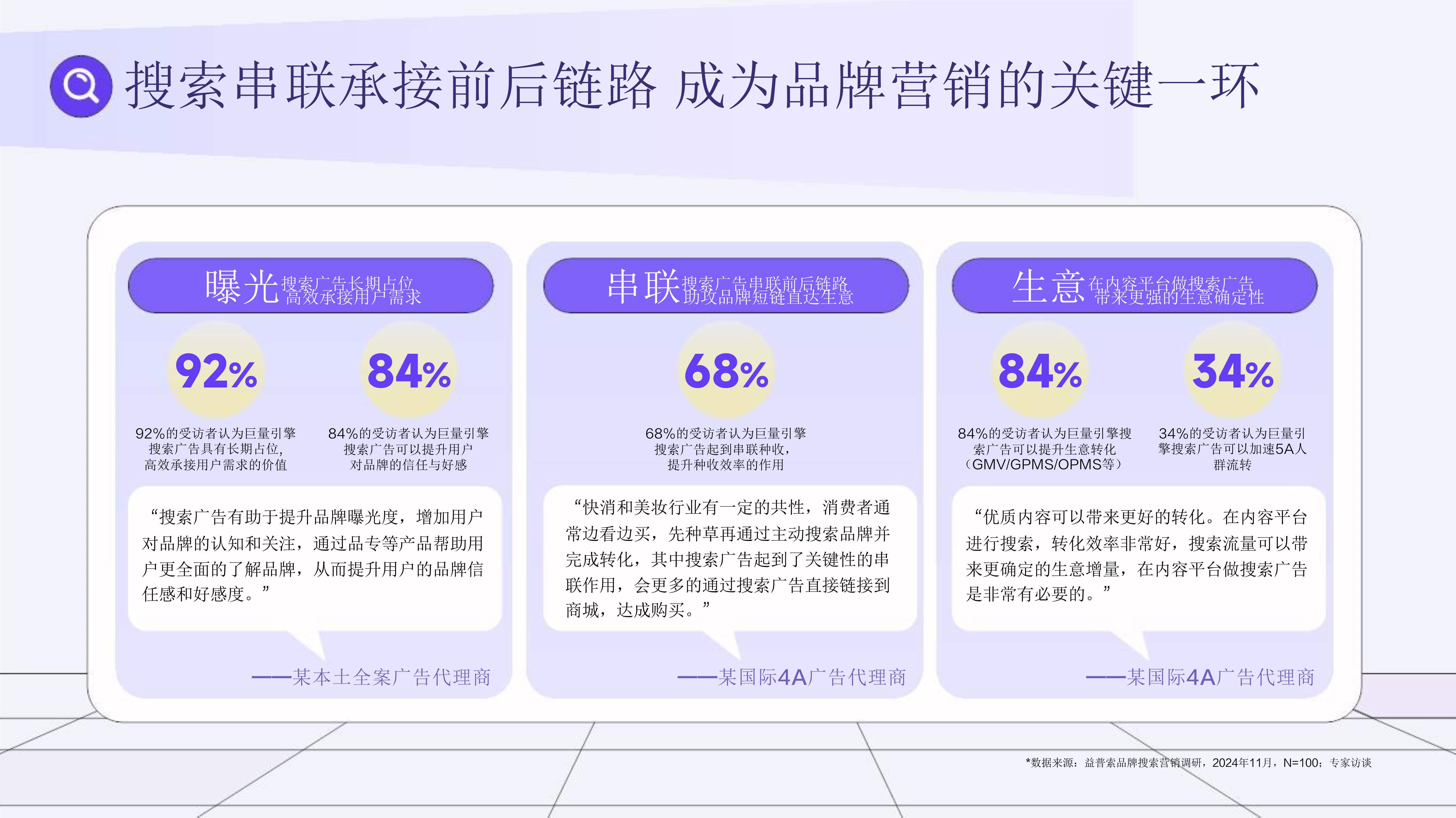 搜索引擎关键词广告案例=搜索引擎关键词广告应用中会出现什么问题?