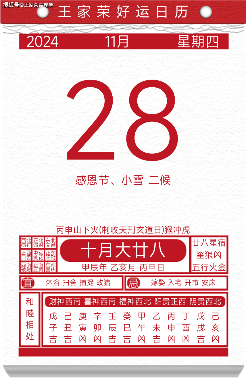 今日黄历运势吉日2024年11月28日