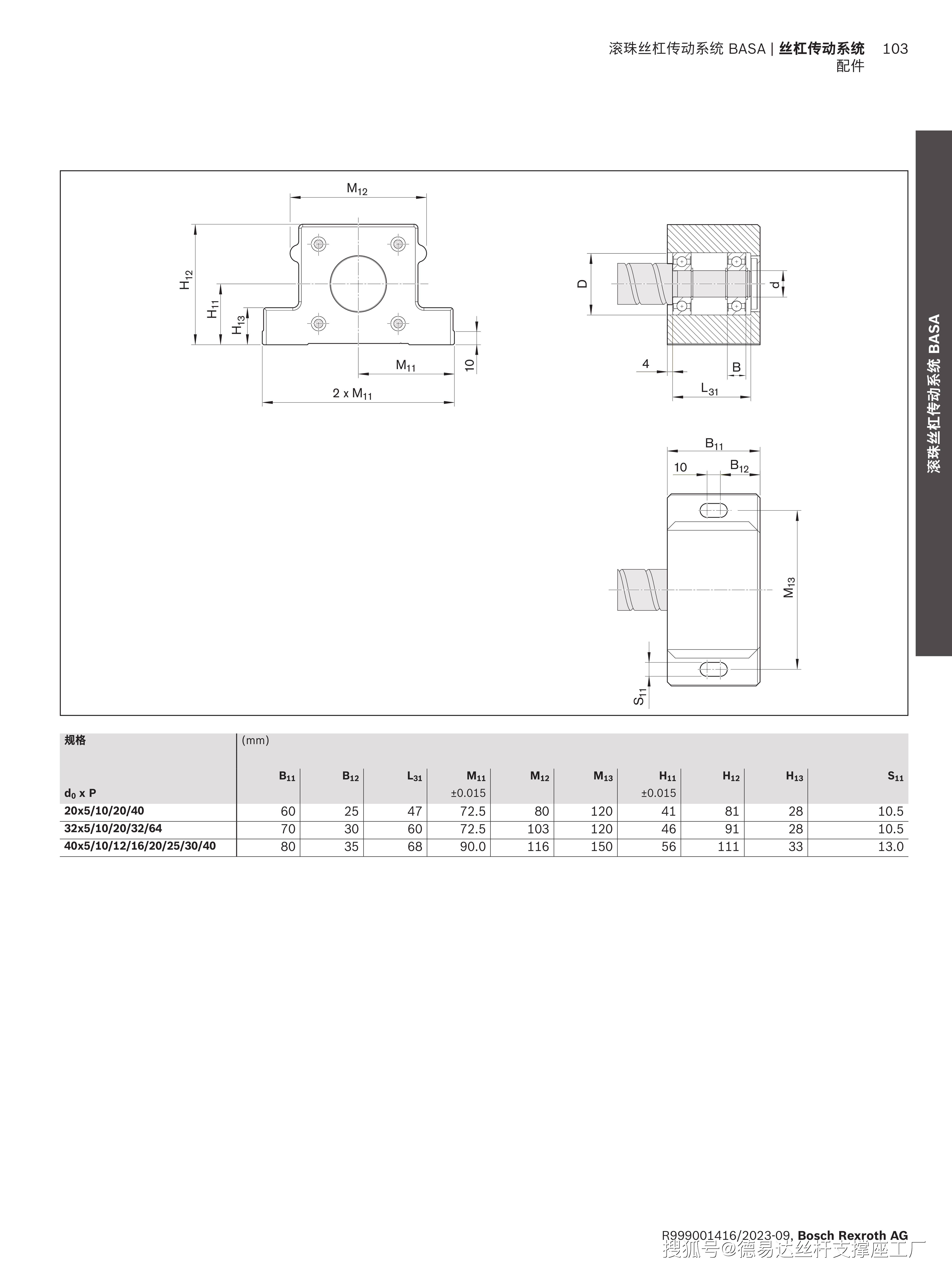 Soporte para cilindro hidr¨¢ulico Beiben - Instalaci¨®n en veh¨ªculo