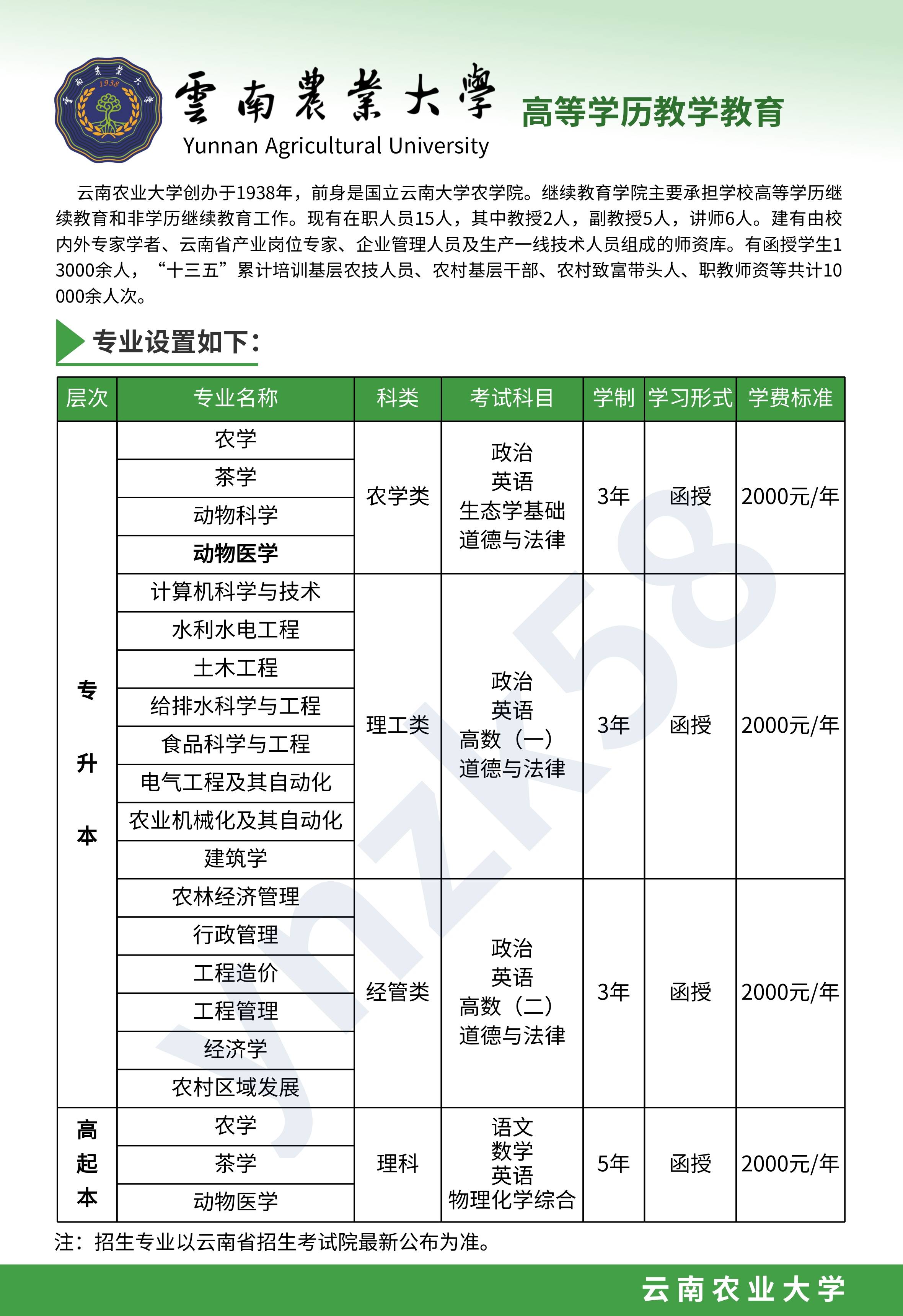 云南旅游职业学院学费图片