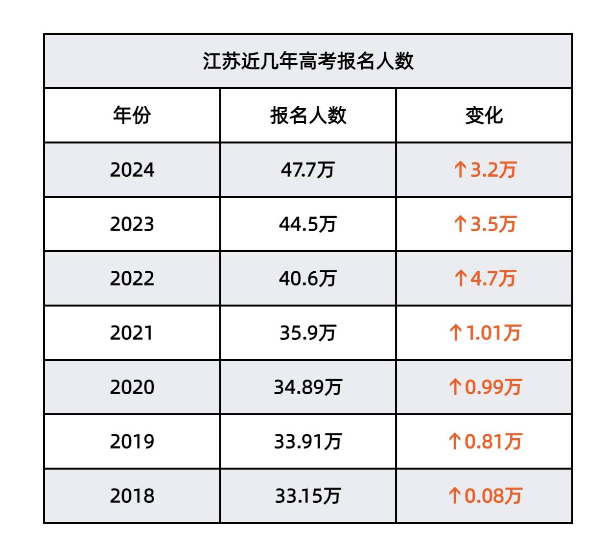 全国财经大学排名2021最新排名及专硕与学硕招生分数的简单介绍