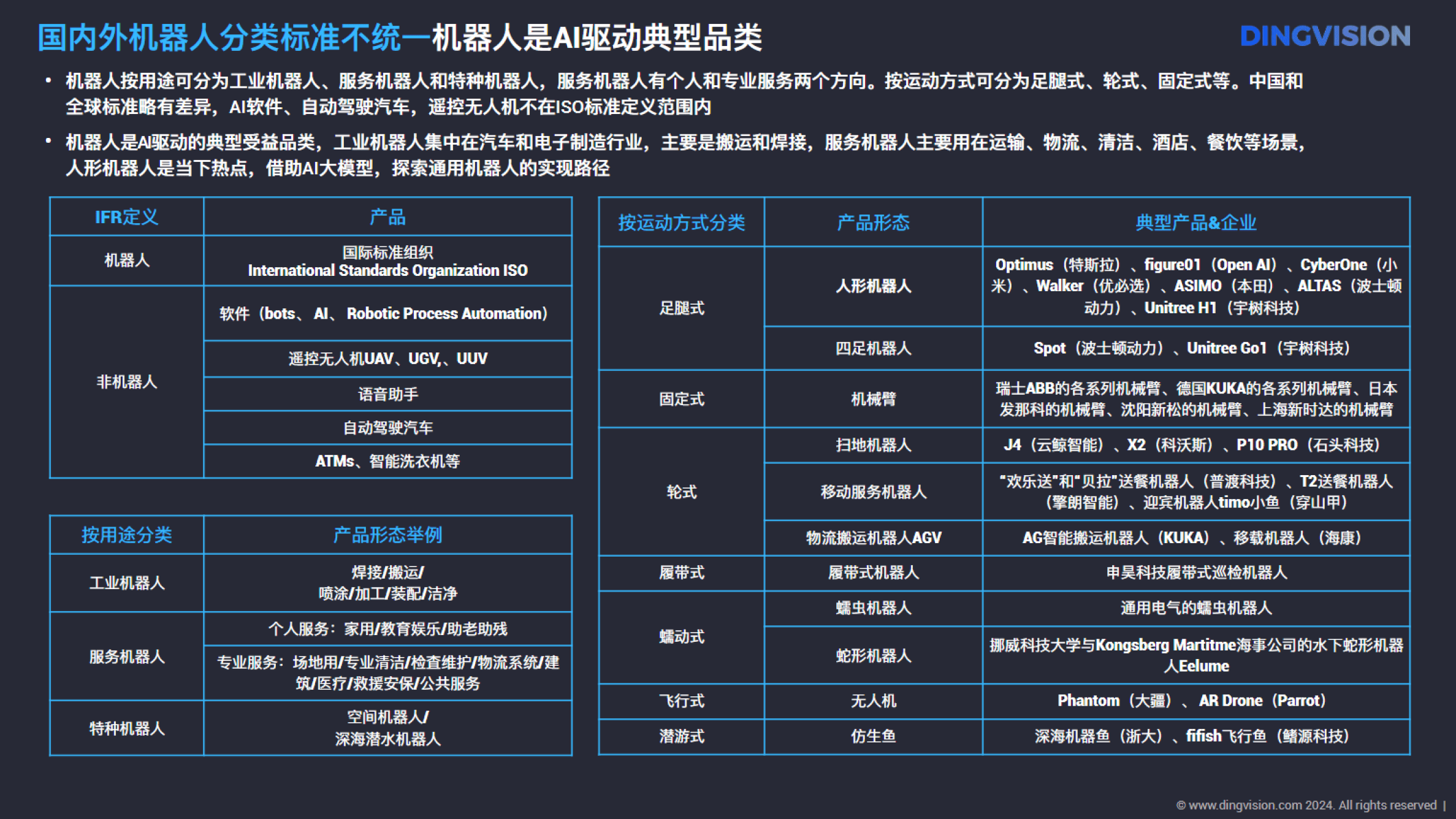 ai人工智能预测竞彩软件=人工智能大数据竞彩足球预测