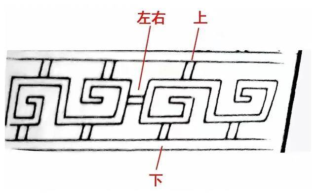 三星堆出土的“帝赐玄圭”为何似璋？_大禹_象征_天下