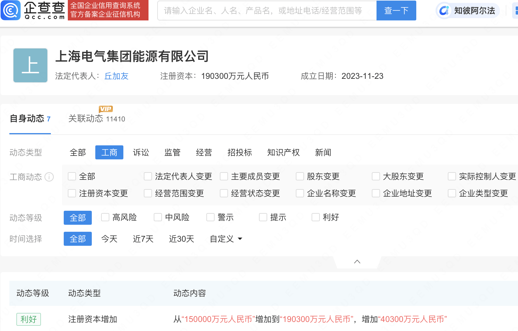 上海电气集团能源公司注册资本增至19亿，实力再上新台阶