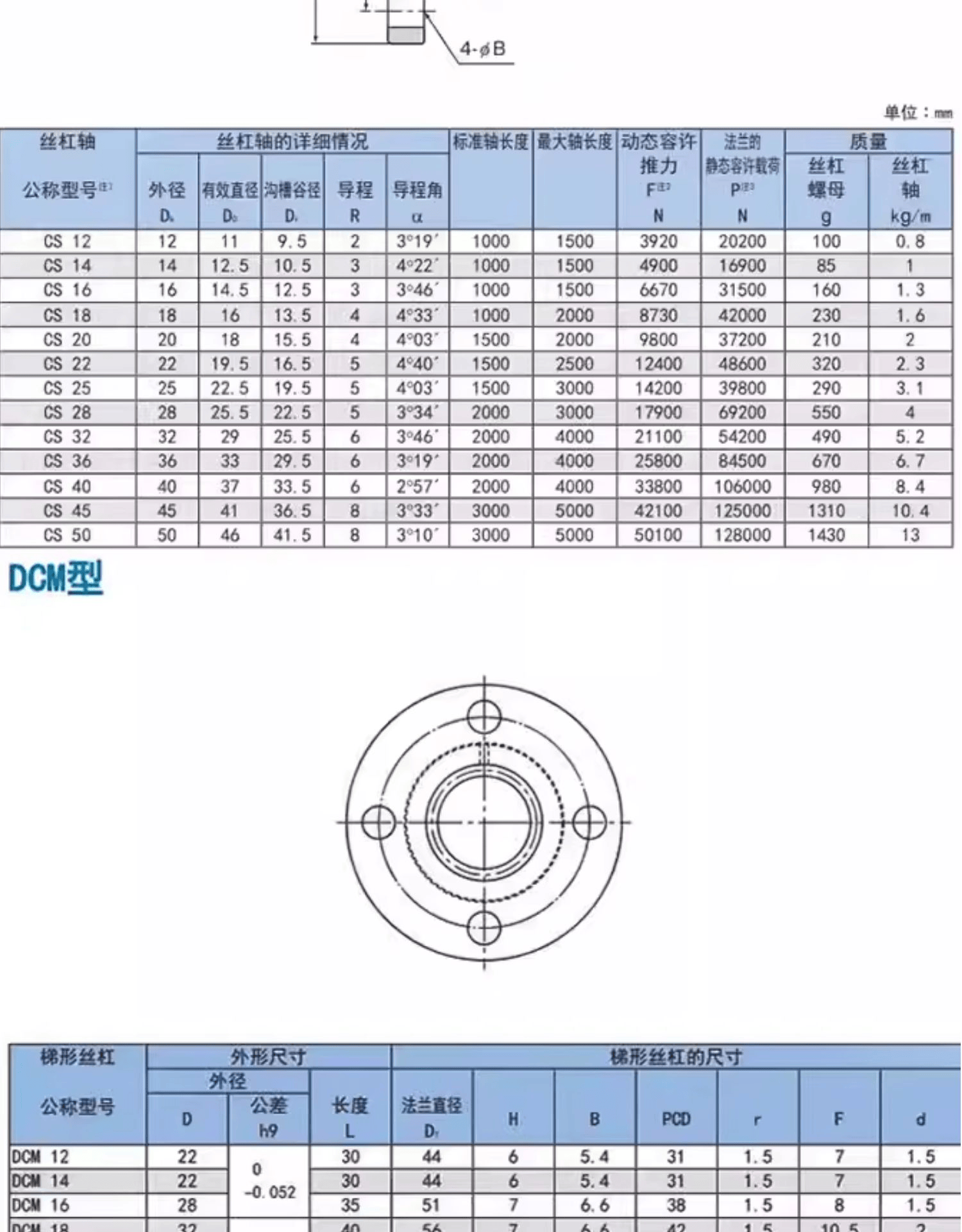 滚珠梯形花键丝杆dpm/dp/ss/dcmb/dcma/ct/lt/lbf/ltr/lf blk bns