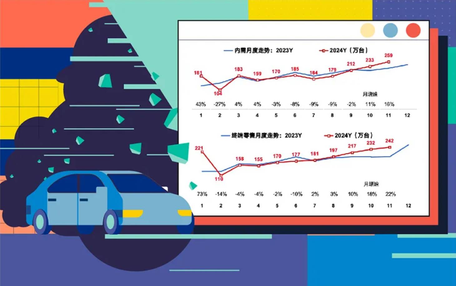 徐长明：双政策拉动150万辆国内消费，汽车出海前景广阔