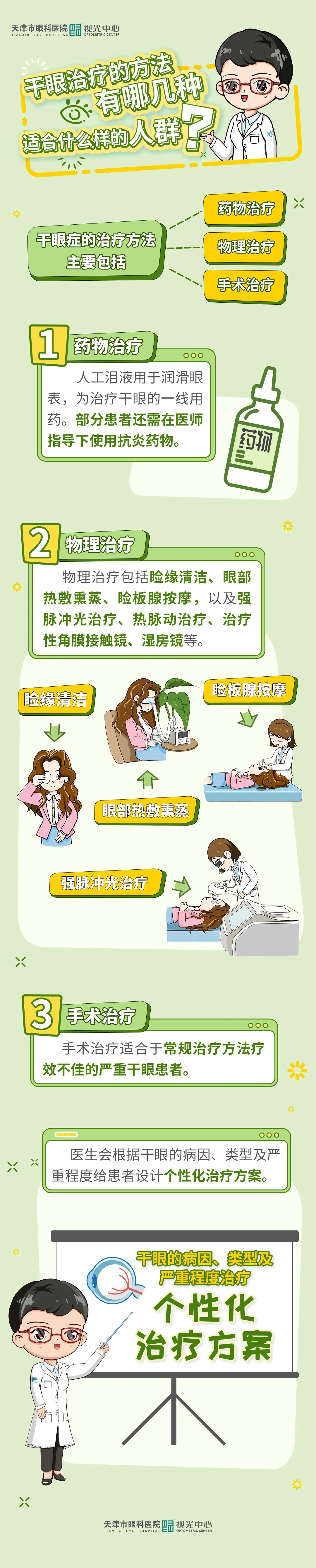 干眼治疗的方法有哪几种?适合什么样的人群?