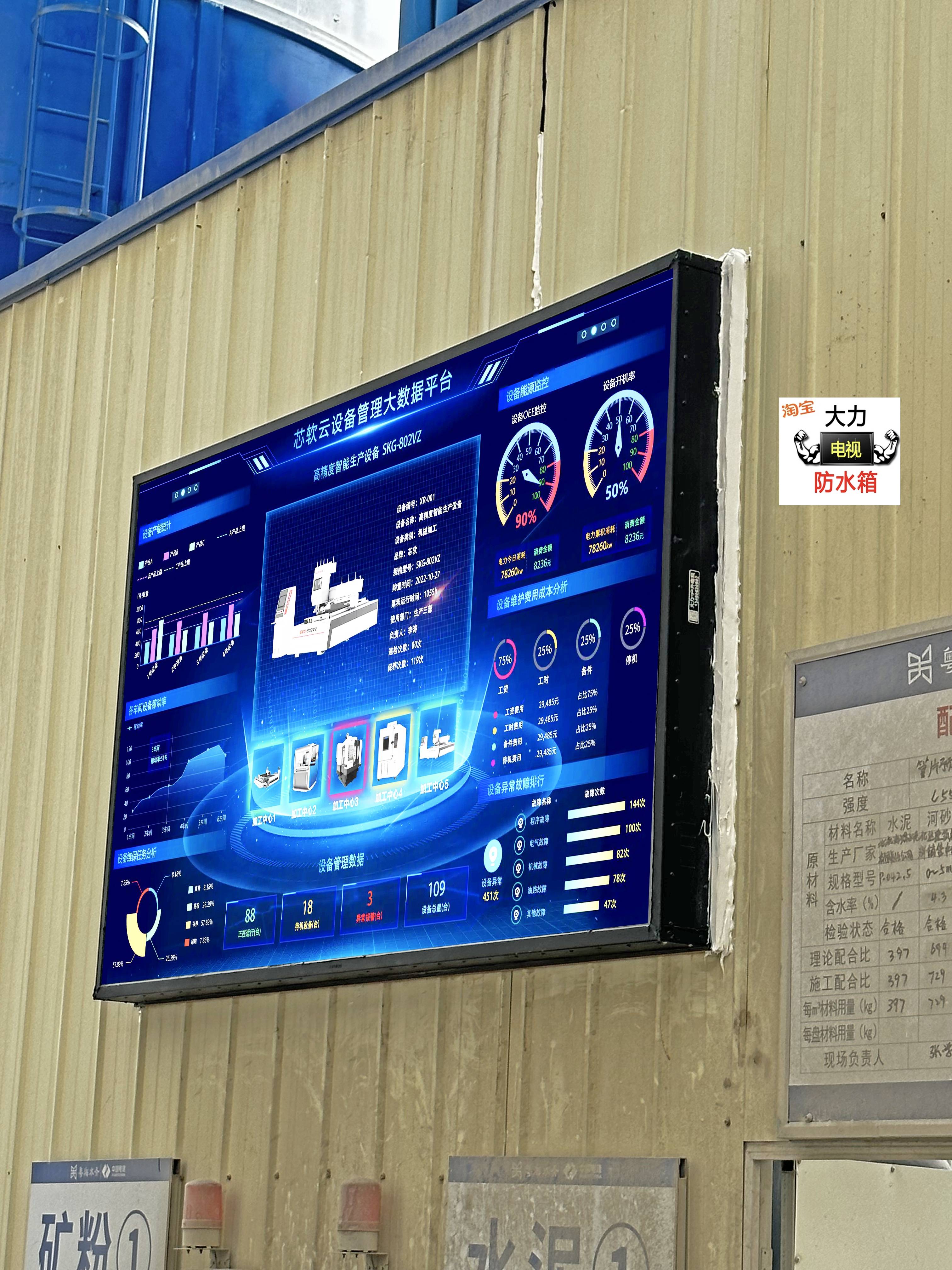 地,面粉食品加工厂空气弥漫粉尘易爆炸易燃,大力电子看板油雾能撑几天