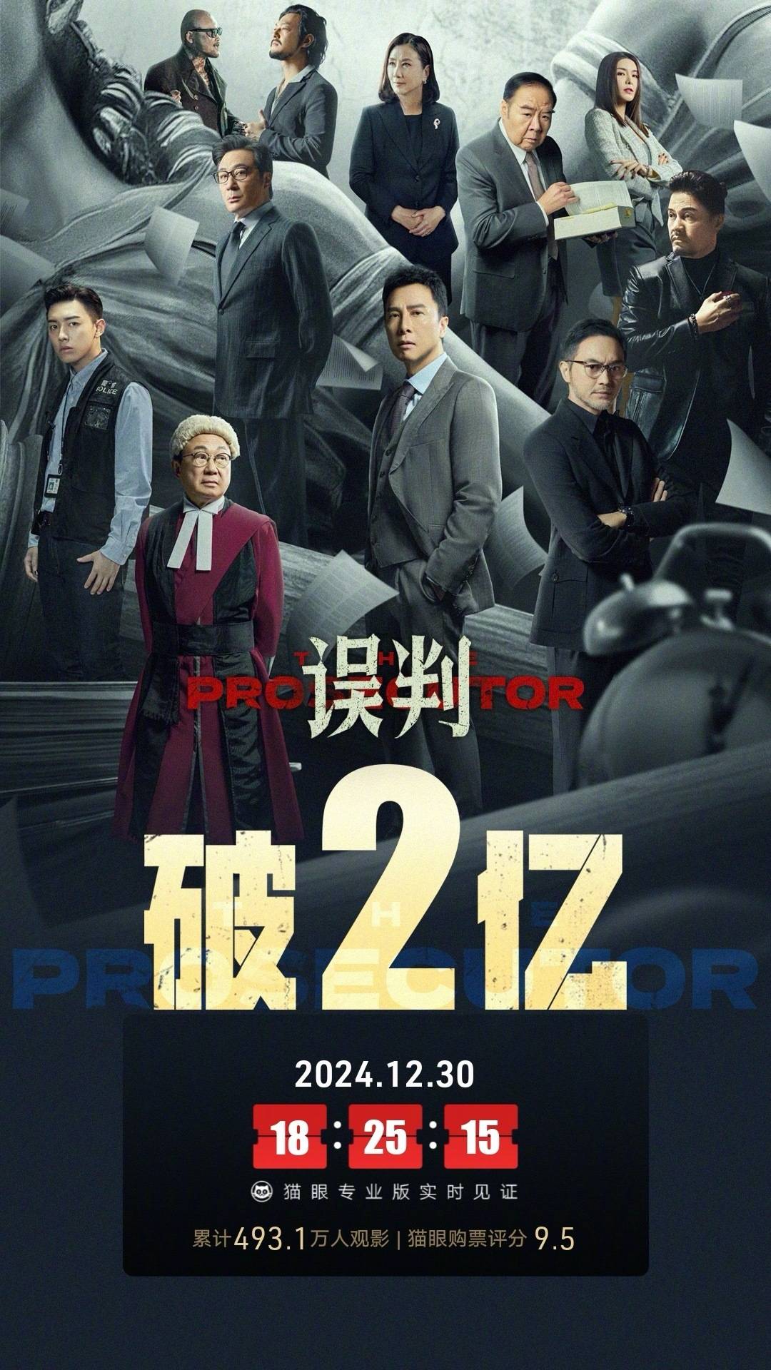 甄子丹执导电影《误判》上映第四天累计票房破2亿 累计观影人次493.1万