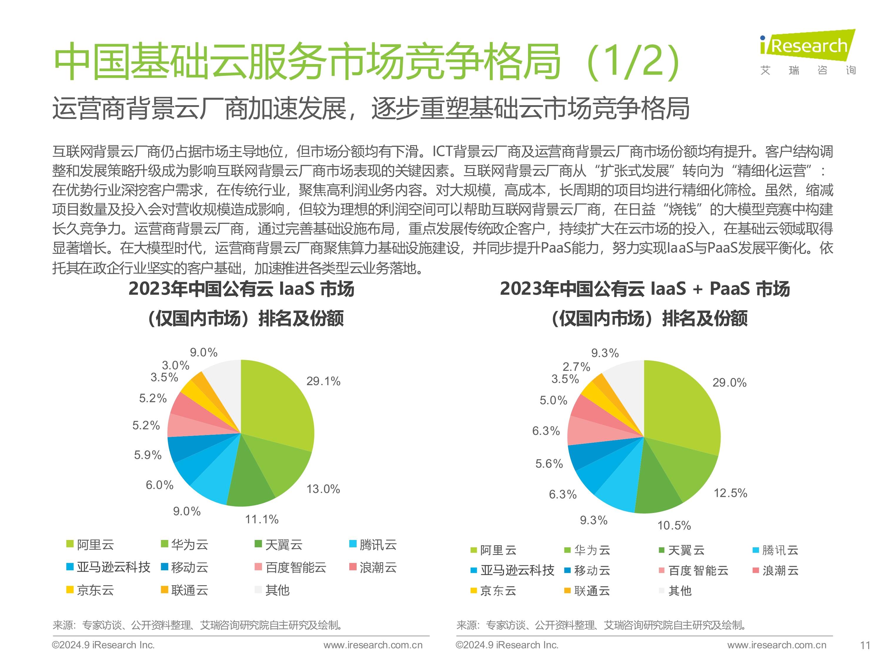2024年什么行业前景好(2024年什么行业前景好?)