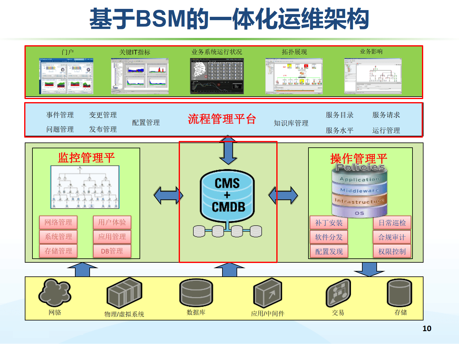 it技术资讯(it资讯app)