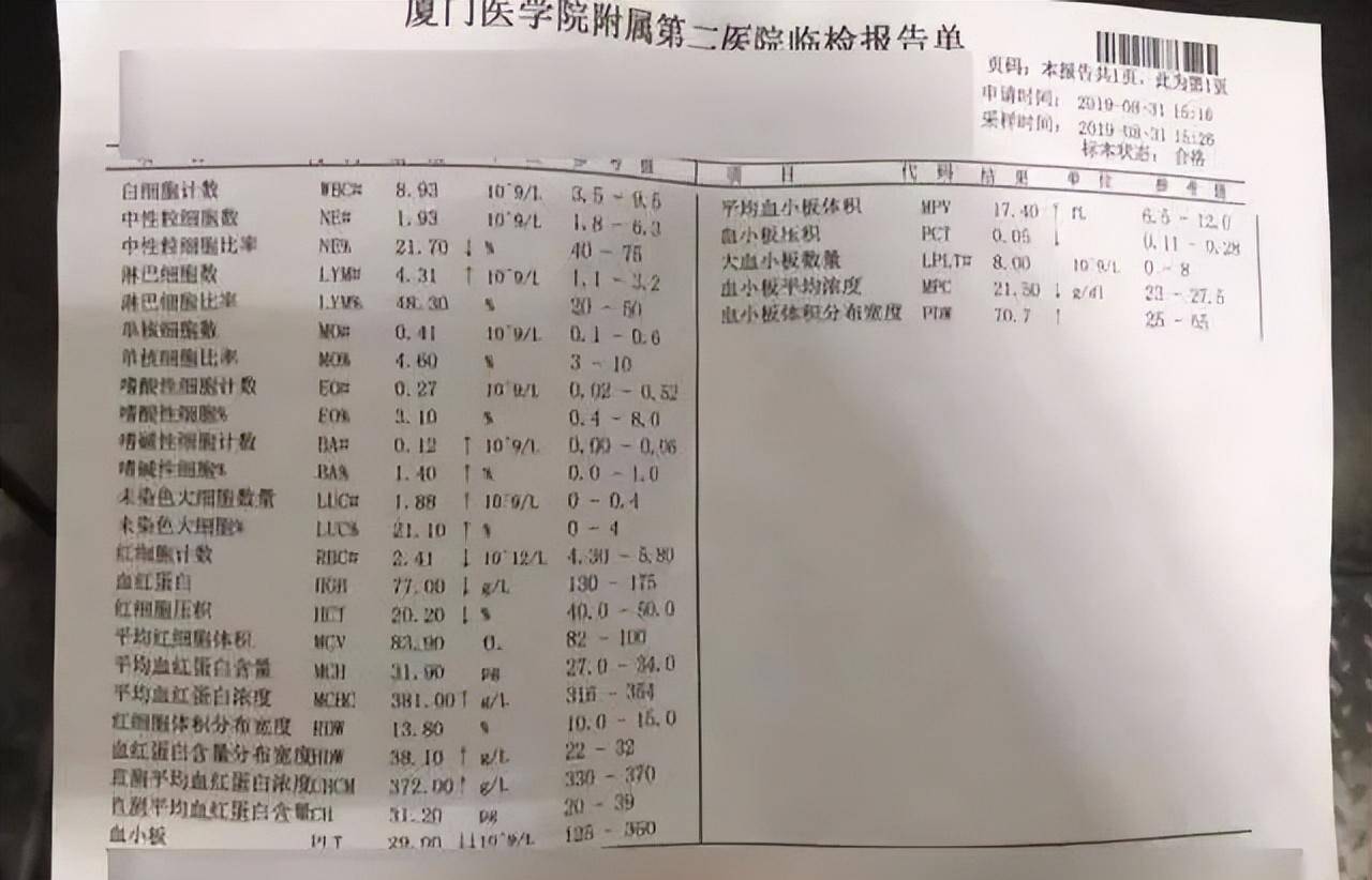 19年厦门一民警身患白血病