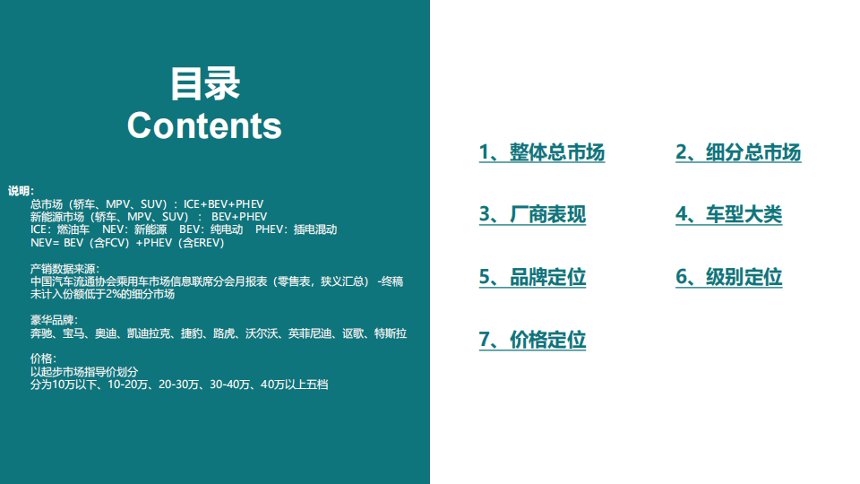 2024年11月新能源市场全解析：渗透率近半，谁主沉浮？