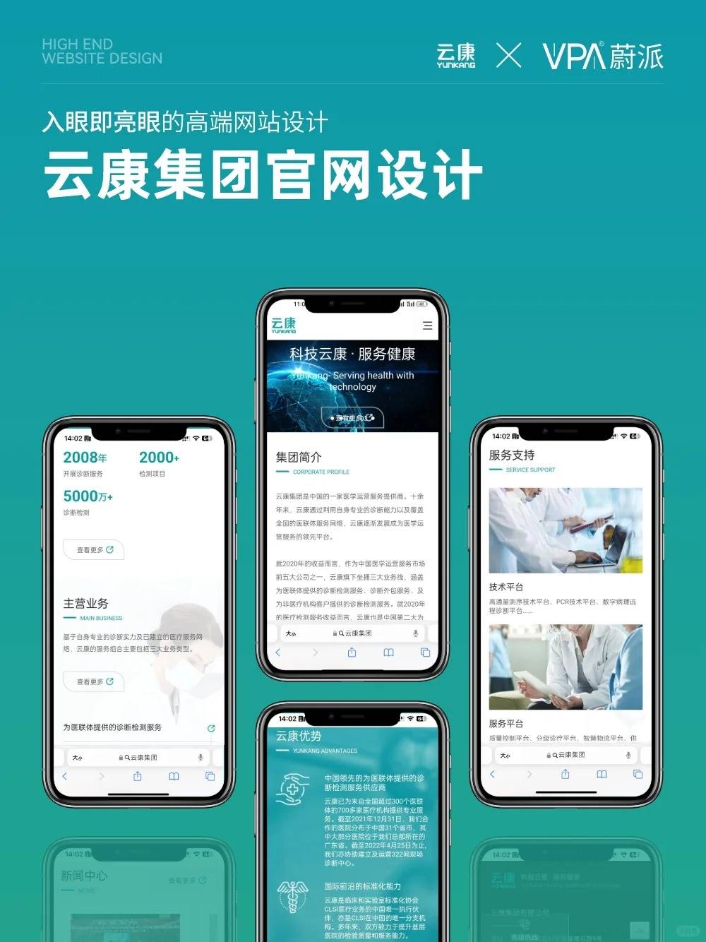 上海网站排名优化推广=上海网站排名优化怎么做