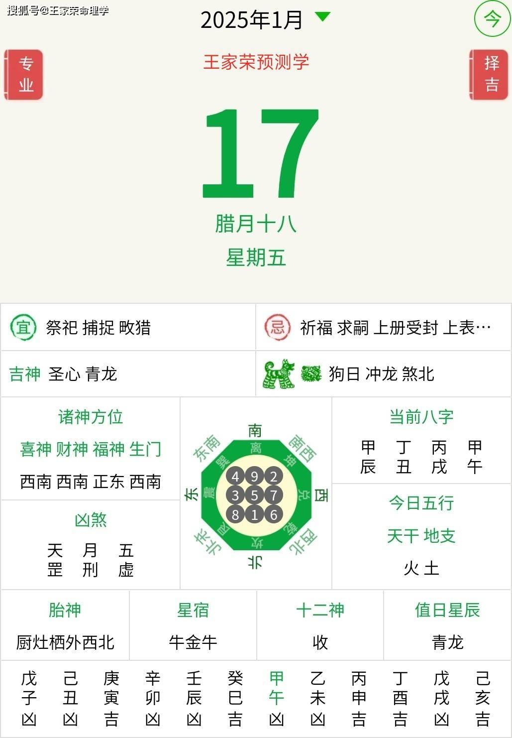 7月17日生肖鼠运势(7月17日十二生肖运势)