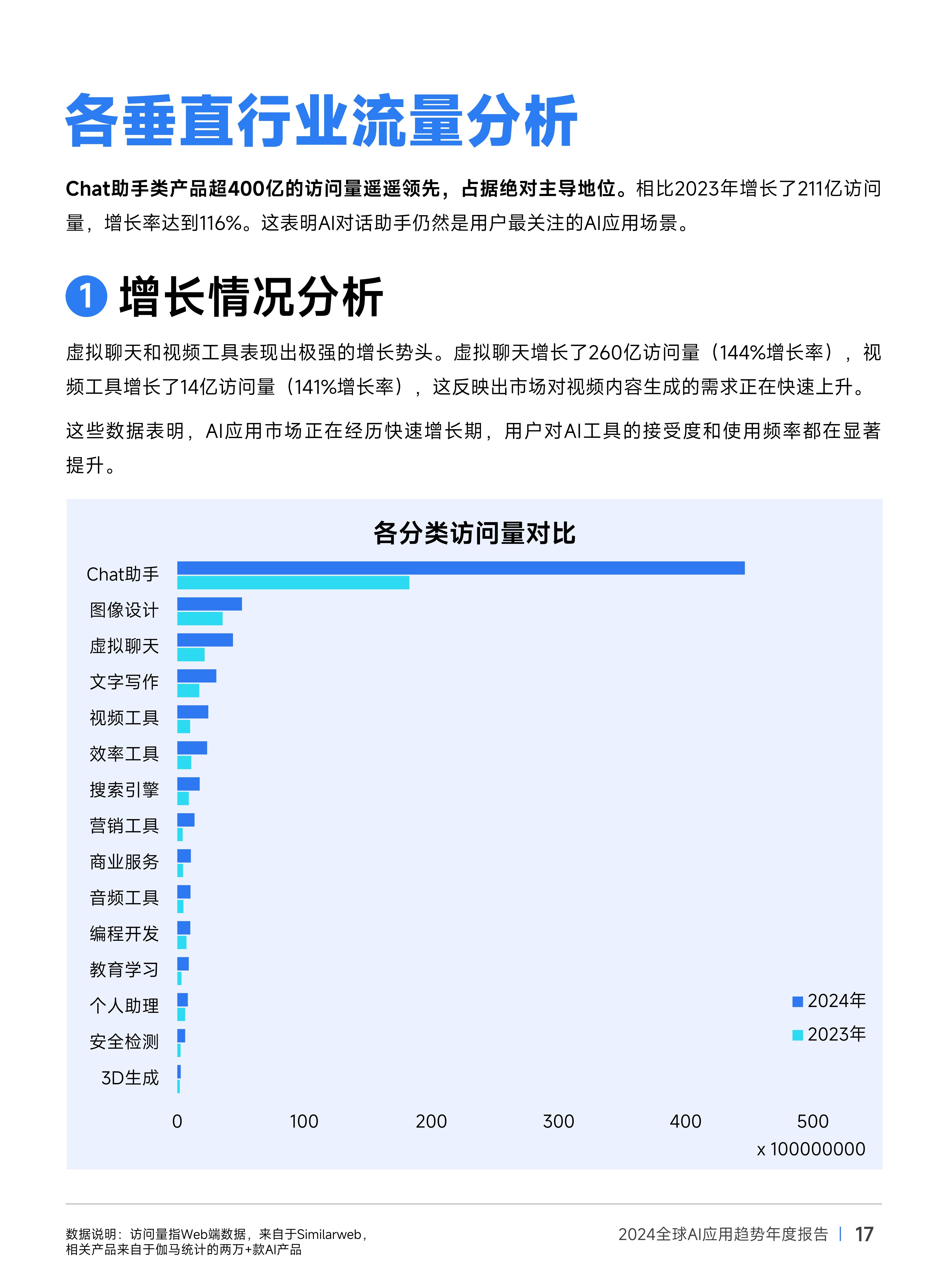 360趋势属于外部数据吗=360趋势属于外部数据吗为什么