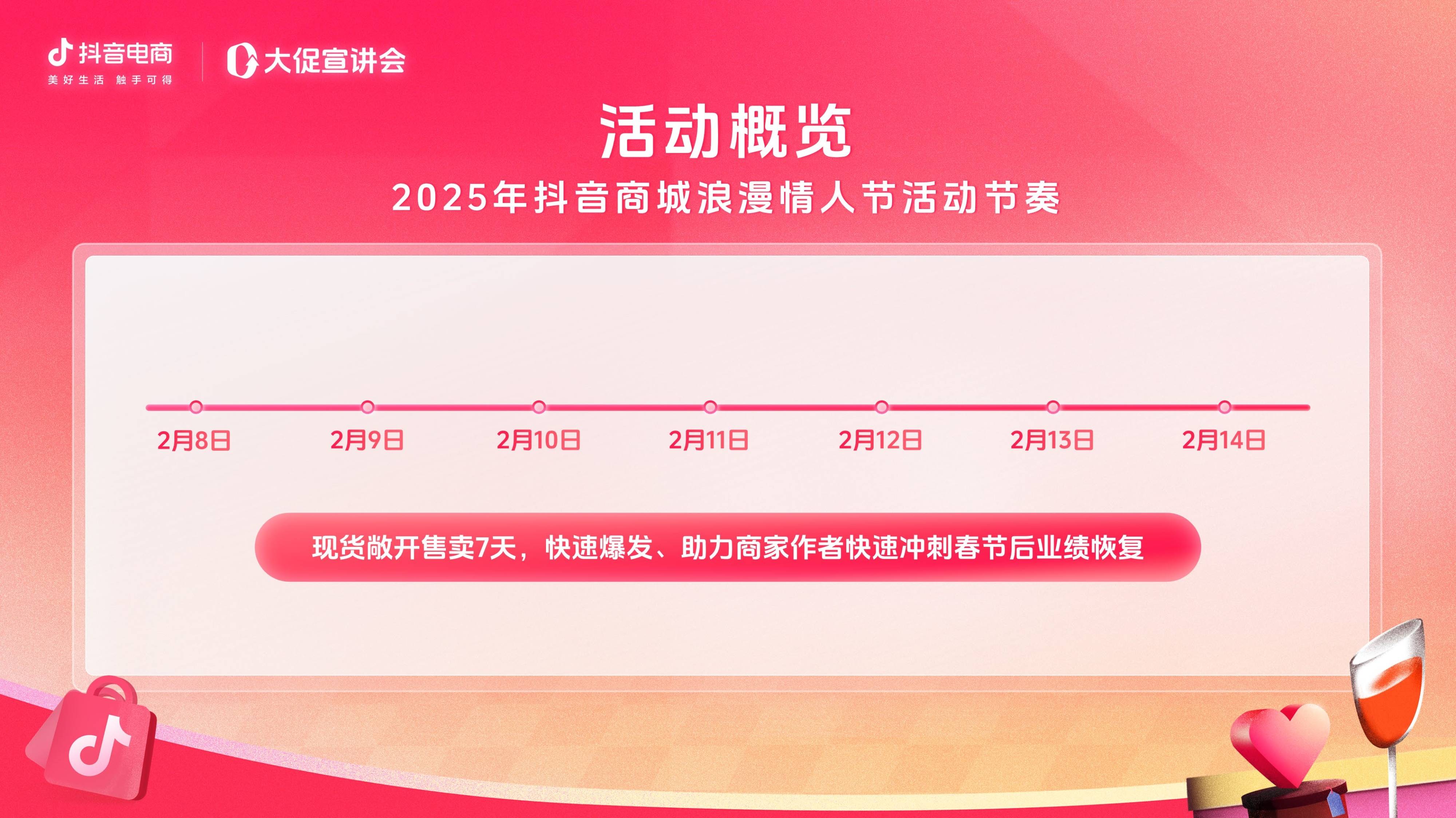 抖音杠活动=抖音搞活动效果怎么样