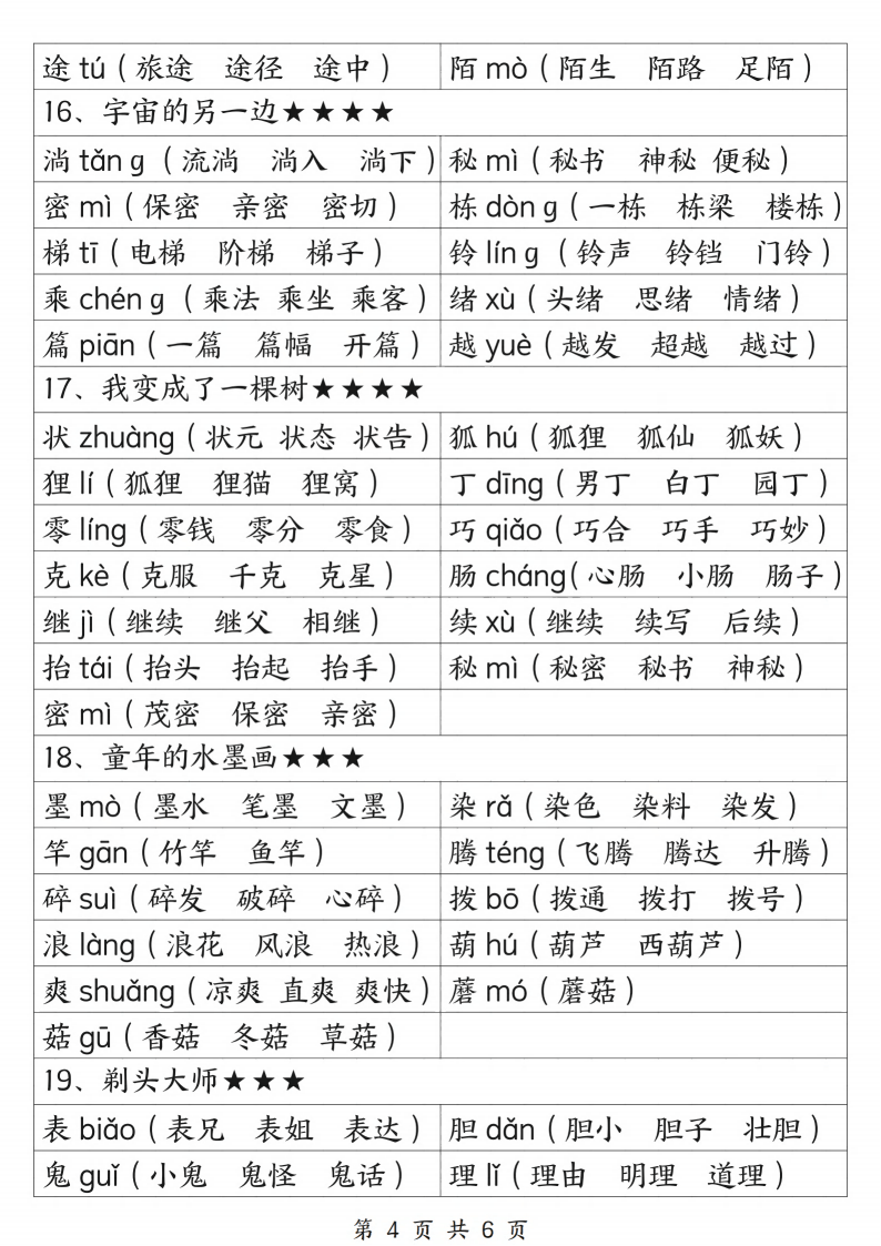 资的拼音和组词偏旁(资的拼音和组词偏旁是什么)