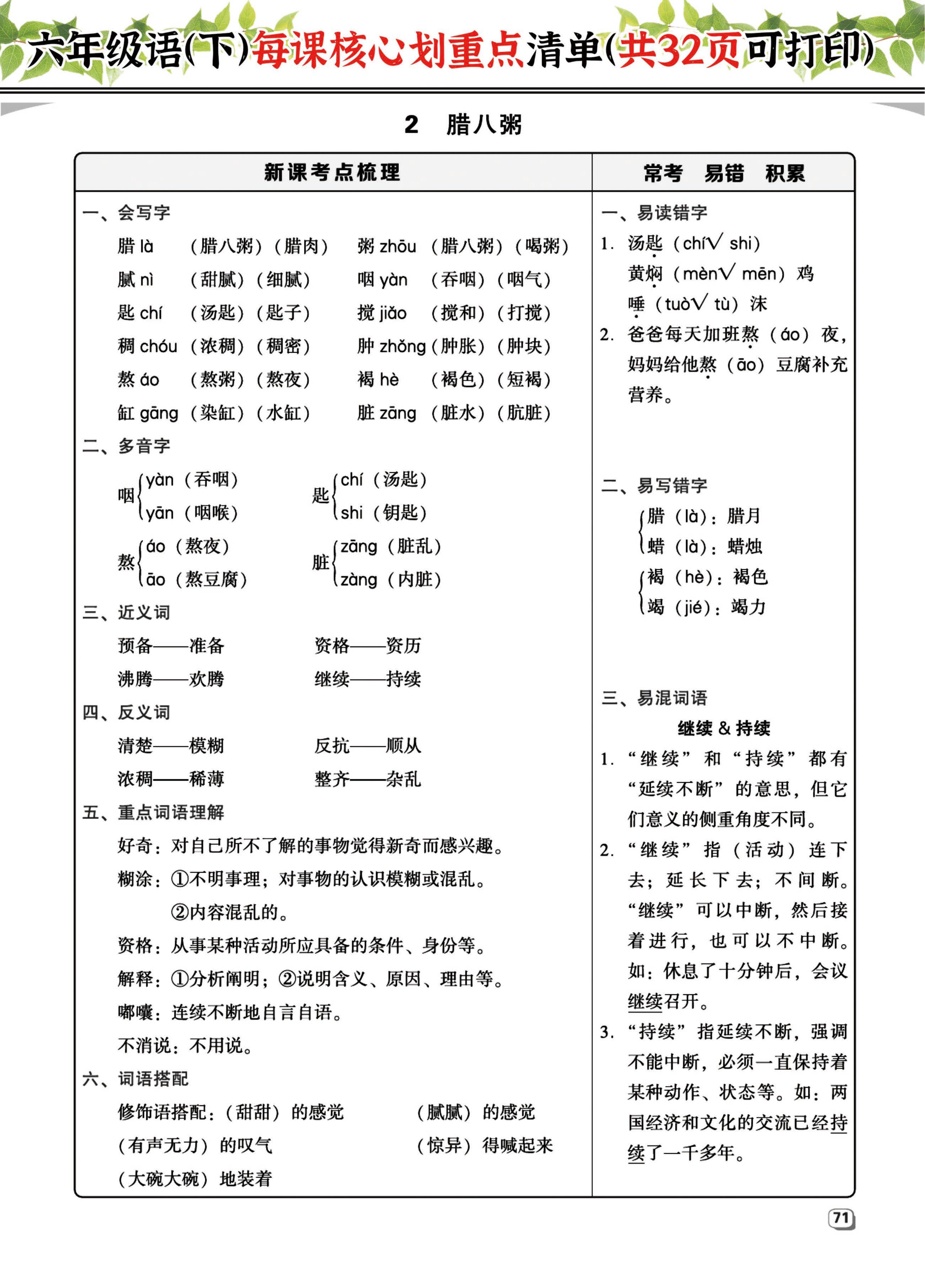 六年级语文下册！初中预习资料，全涵盖的简单介绍