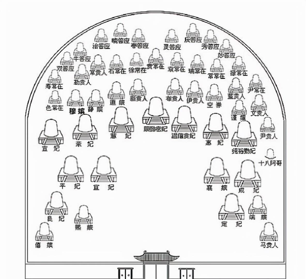 康熙朝后宫第四号人物,被康熙爱得死去活来,死后却连葬地都没有