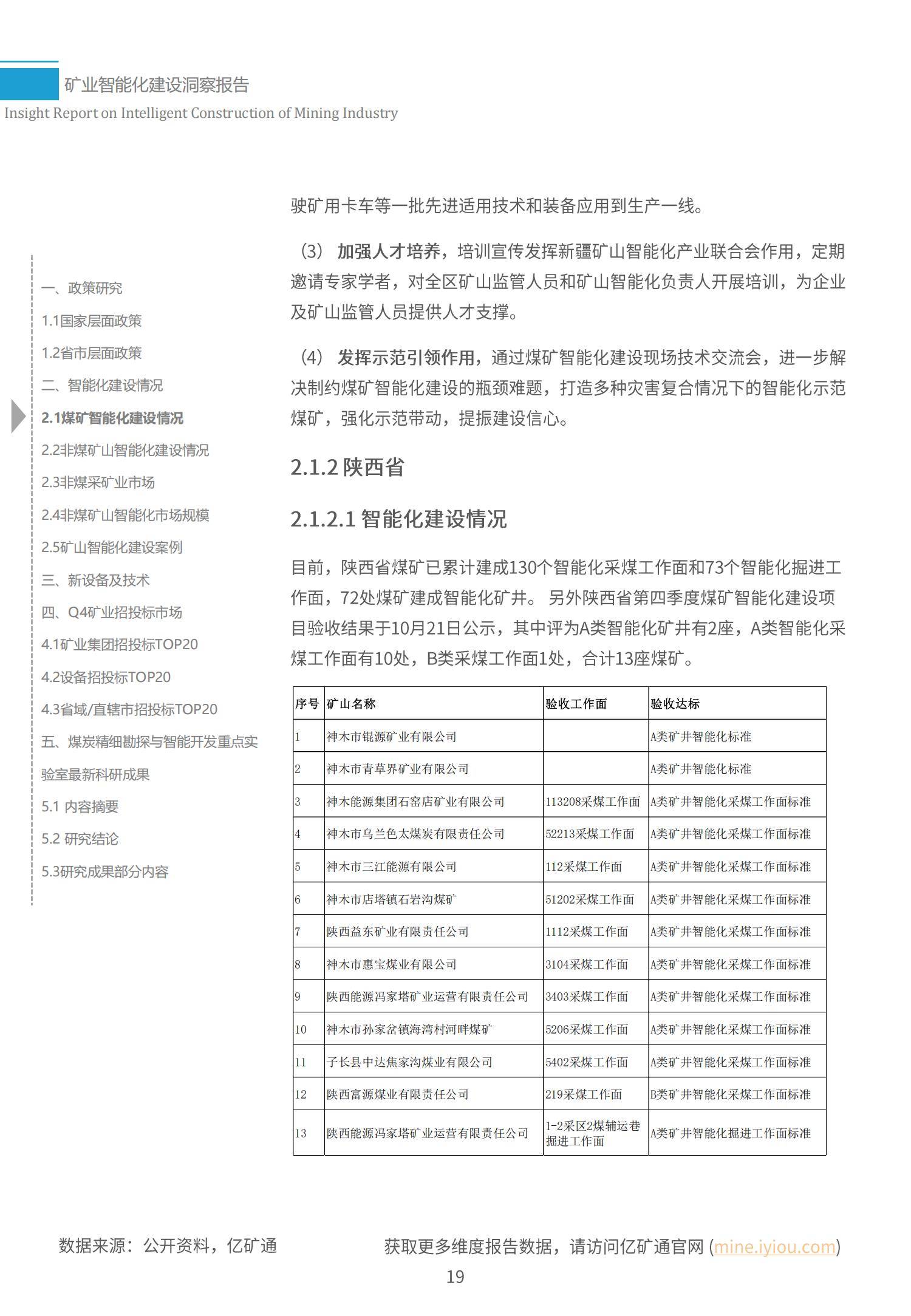 中国矿业大学：2024年矿业智能化发展前景，矿业智能化建设洞察报告-报告智库