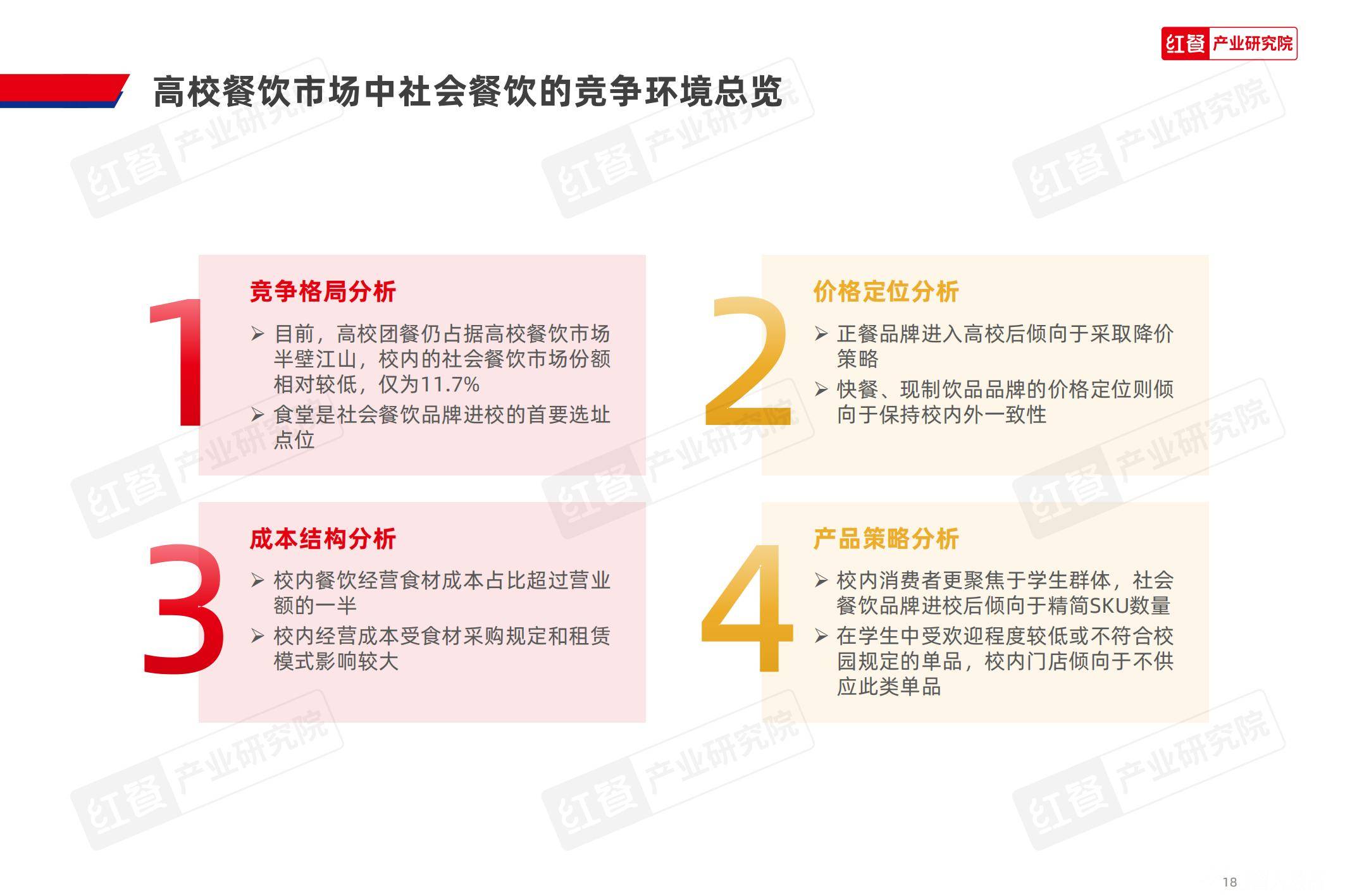 红餐研究院：2025中国高校餐饮业现状分析，中国高校餐饮研究报告-报告智库