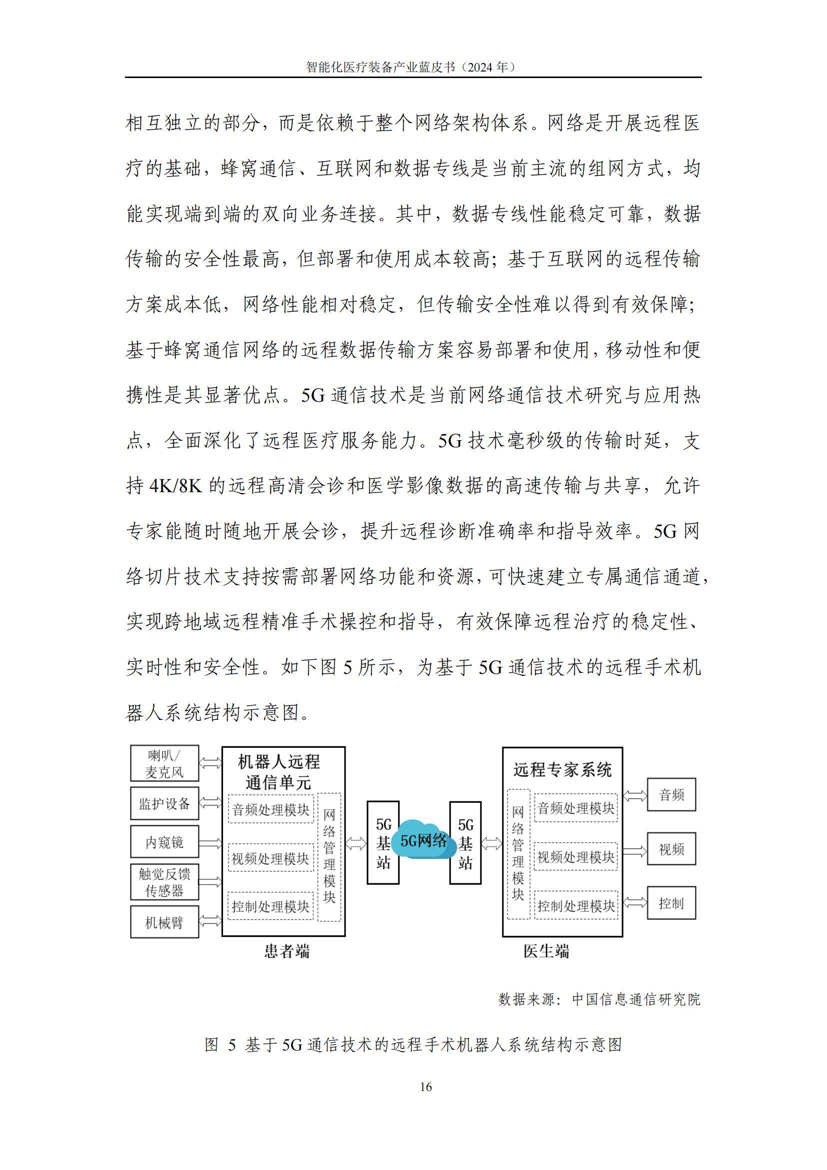 中国信通院：2024智能化医疗装备发展趋势，智能化医疗装备蓝皮书-报告智库