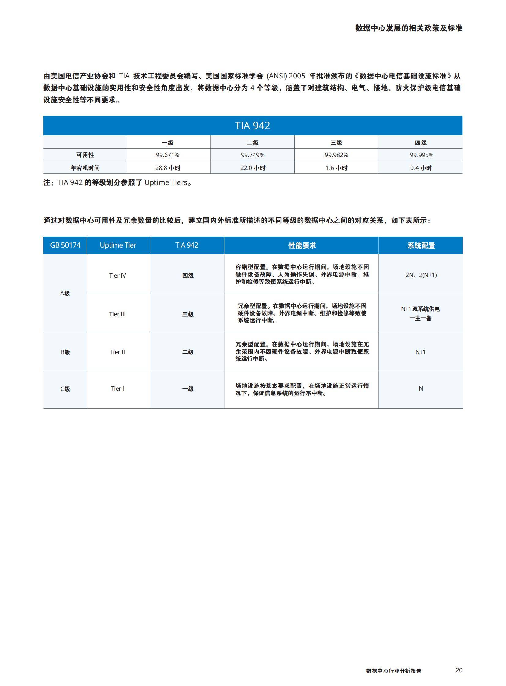 伊顿：2024年数据中心行业发展趋势分析，数据中心行业分析报告-报告智库