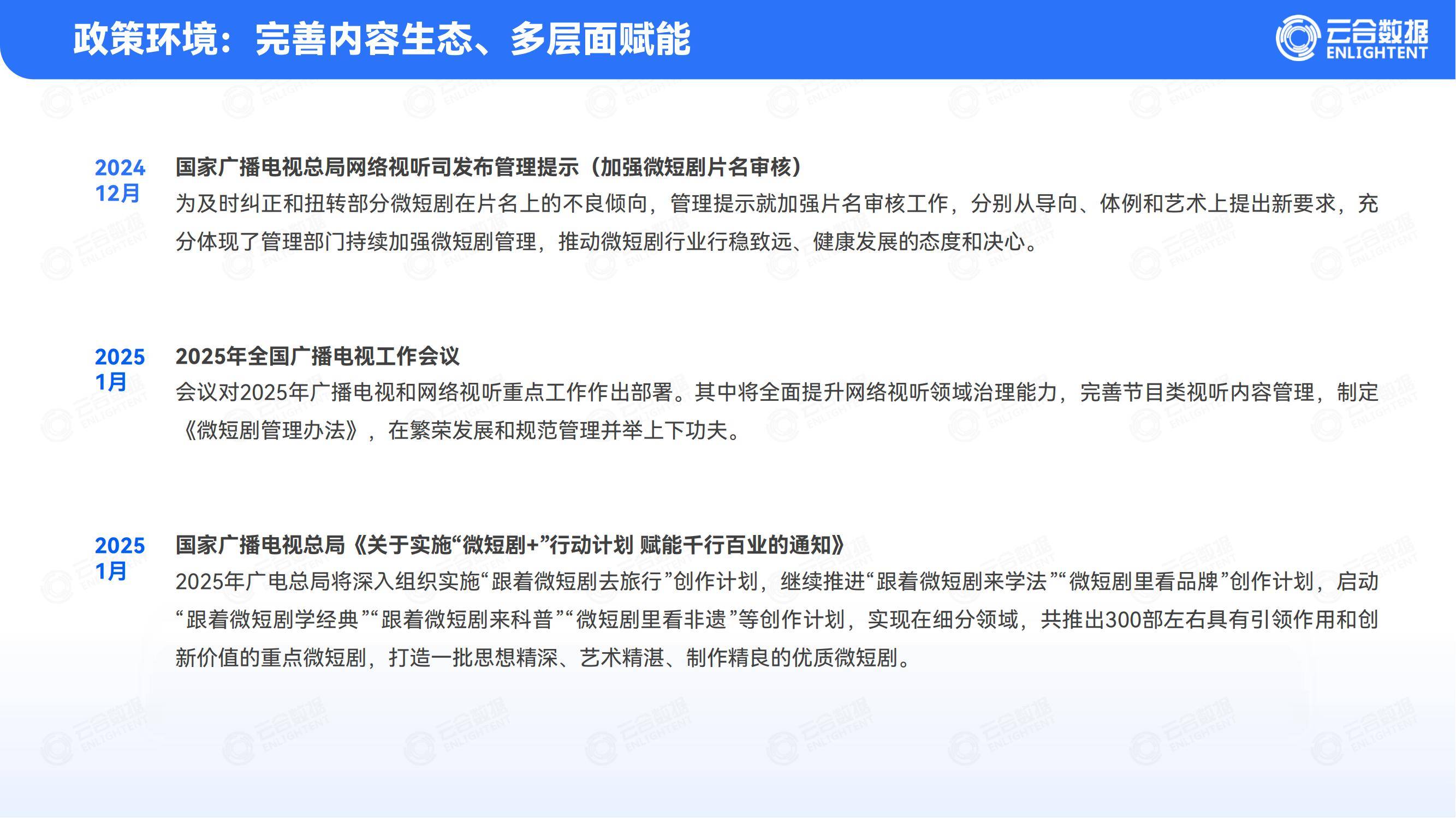 云合数据：2024年短剧行业未来发展趋势分析，短剧行业市场分析报告-报告智库